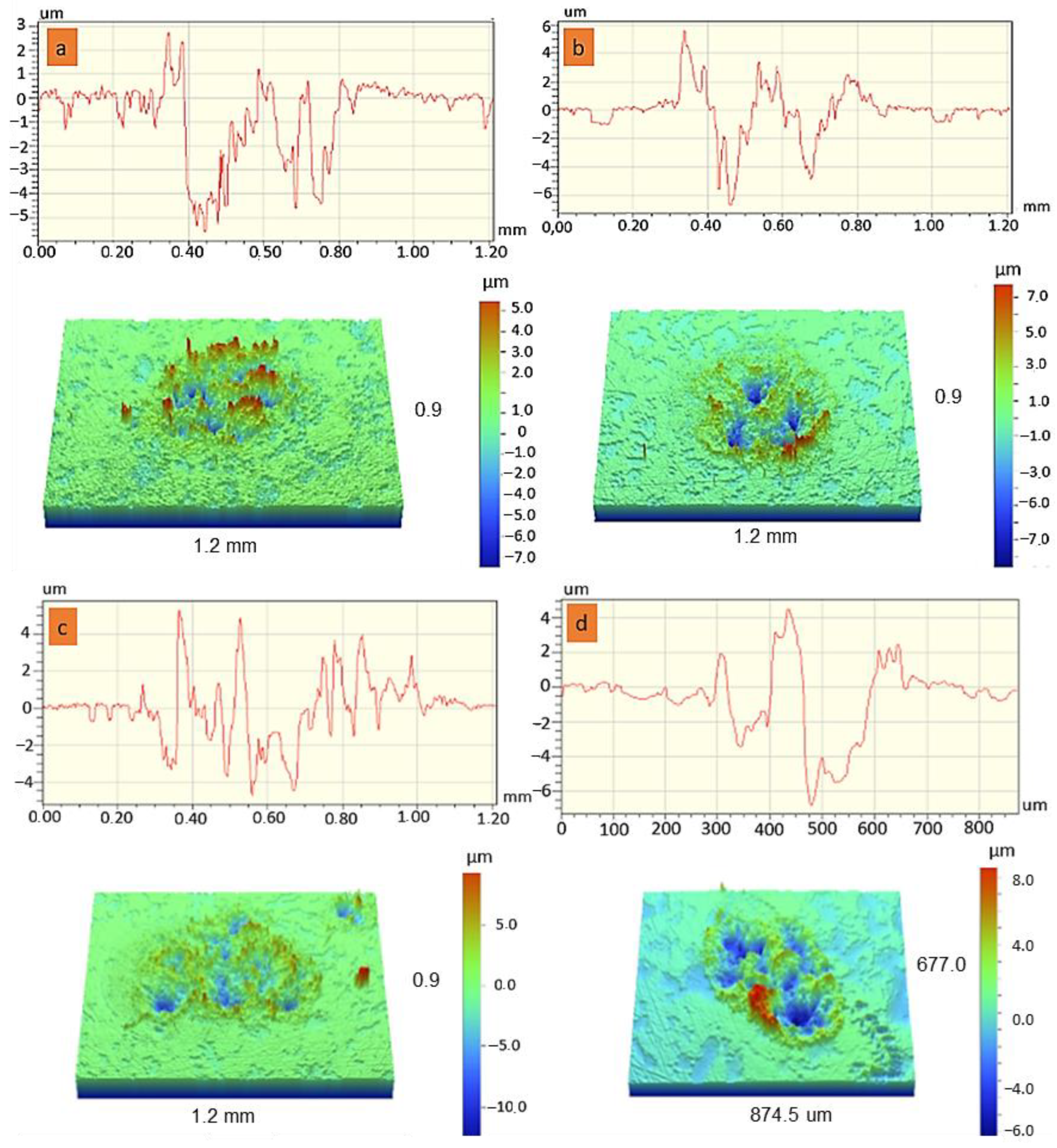 Materials 16 00936 g006 Materials 16 00936 g006