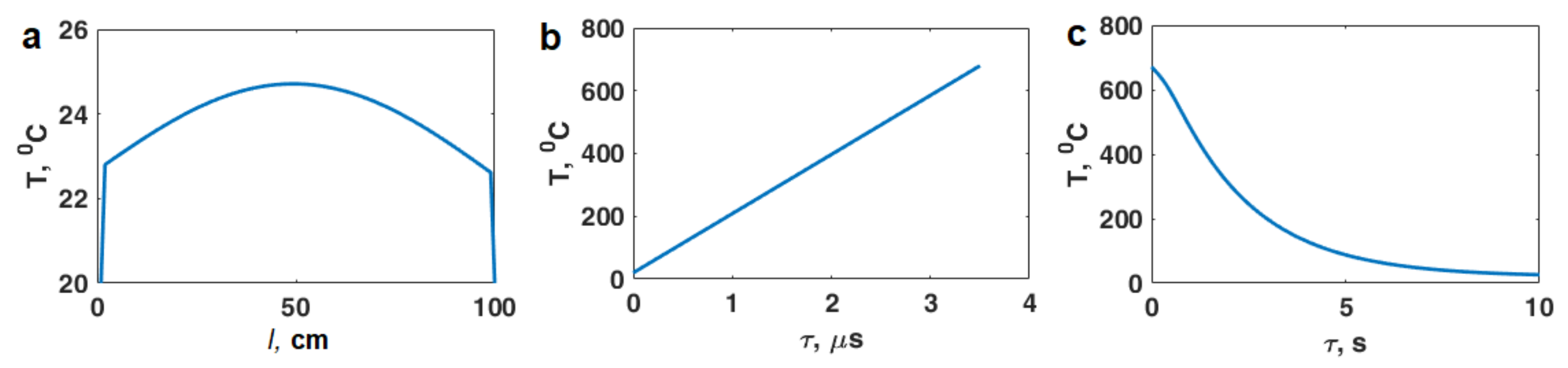 Materials 16 00951 g004 Materials 16 00951 g004
