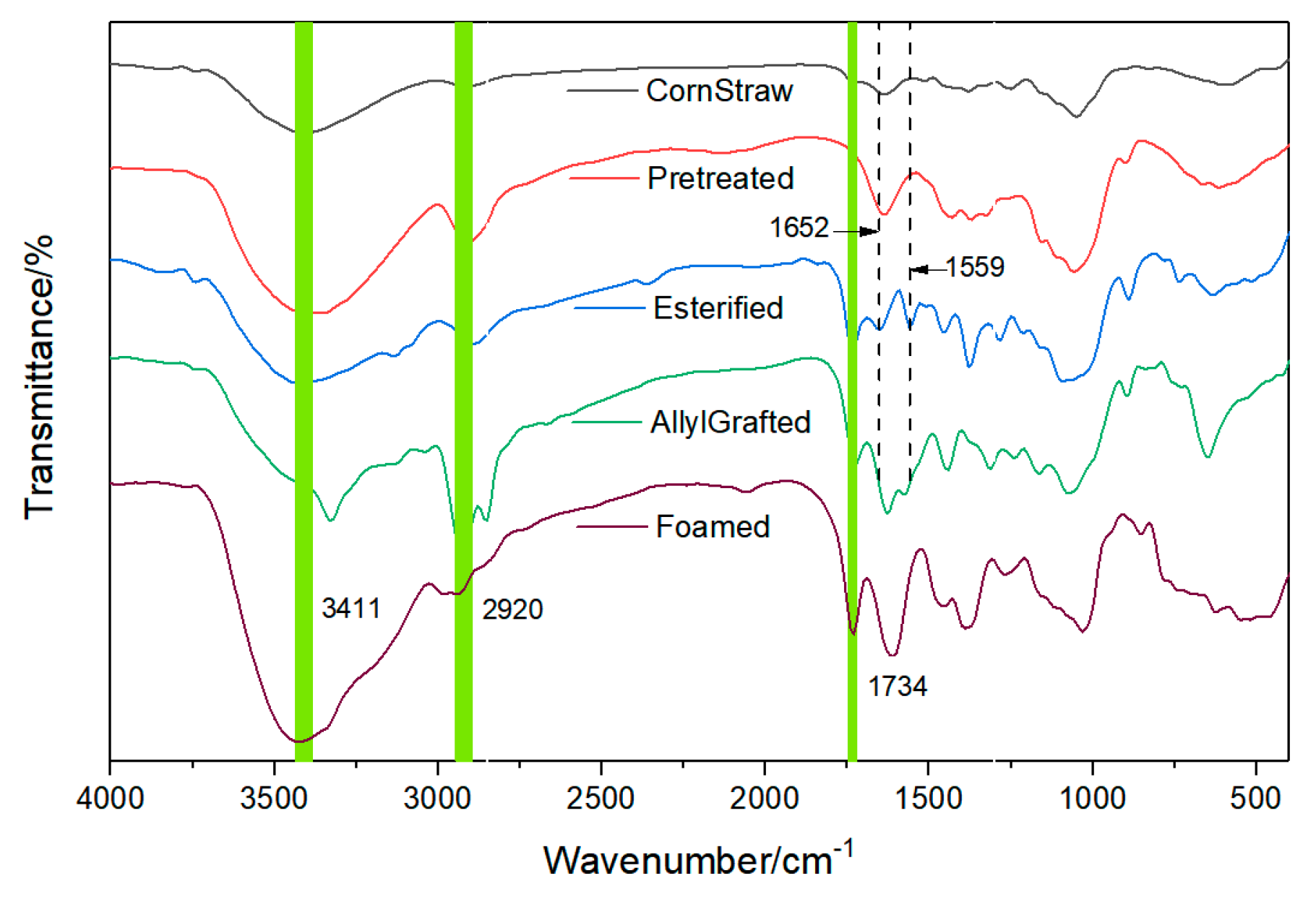 Materials 16 00952 g002 Materials 16 00952 g002