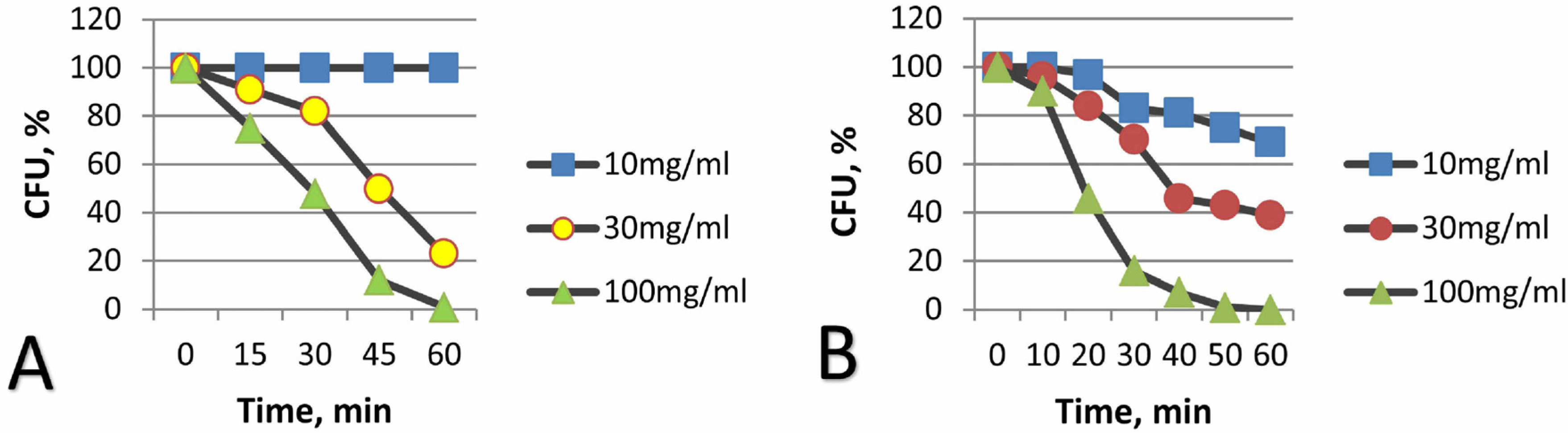 Materials 16 00957 g006