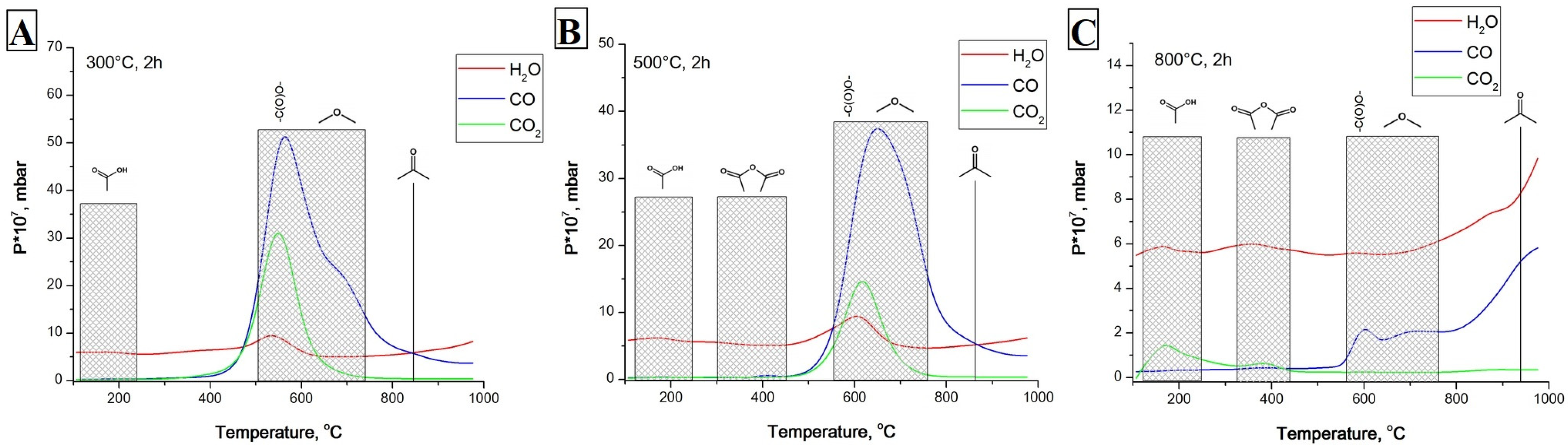 Materials 16 00957 g011