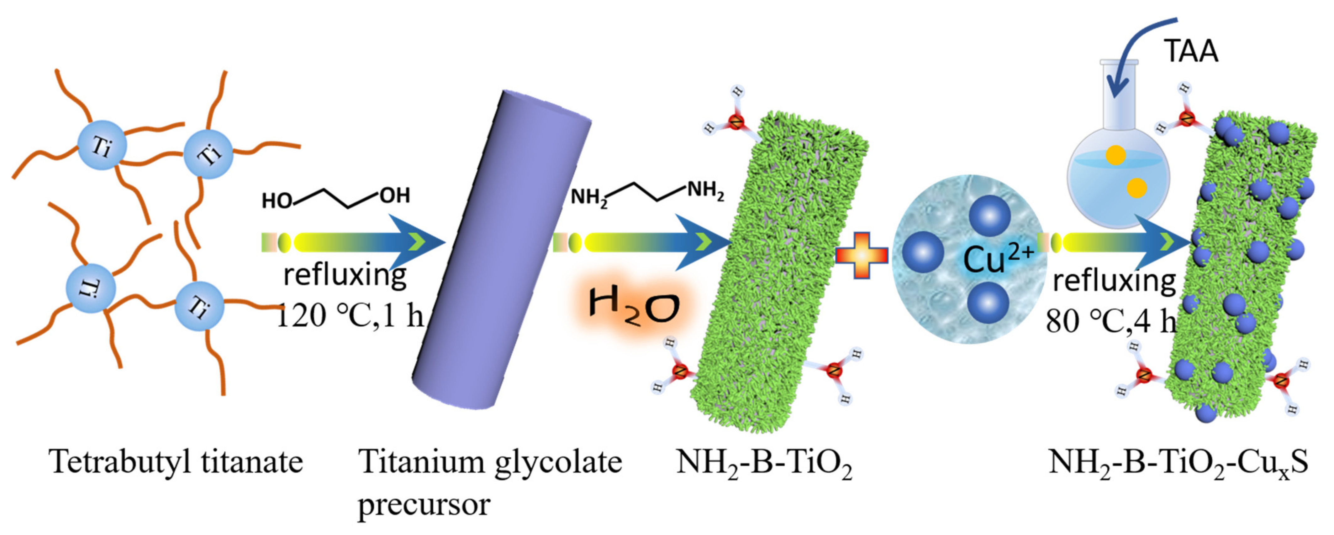 Materials 16 00960 g001 Materials 16 00960 g001