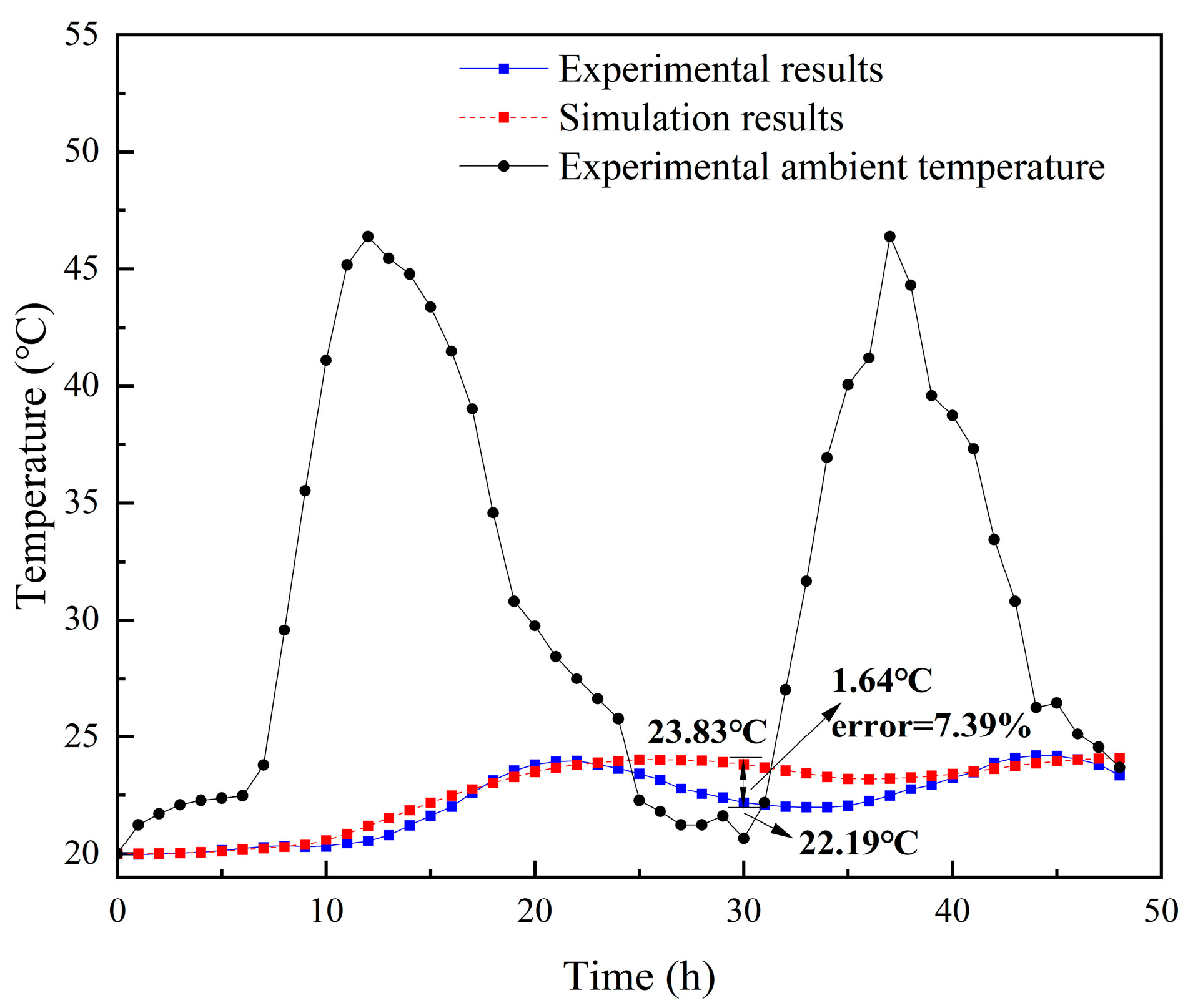 Materials 16 00964 g008