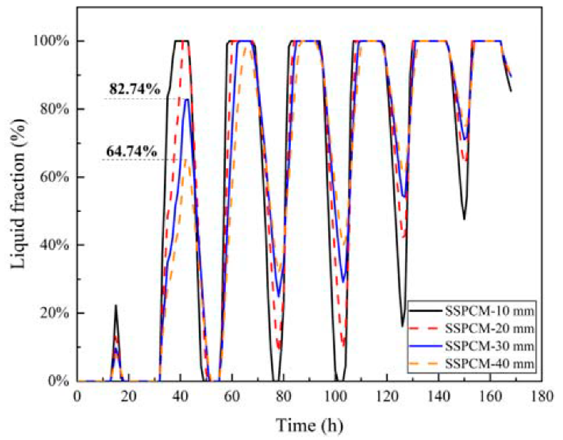 Materials 16 00964 g012
