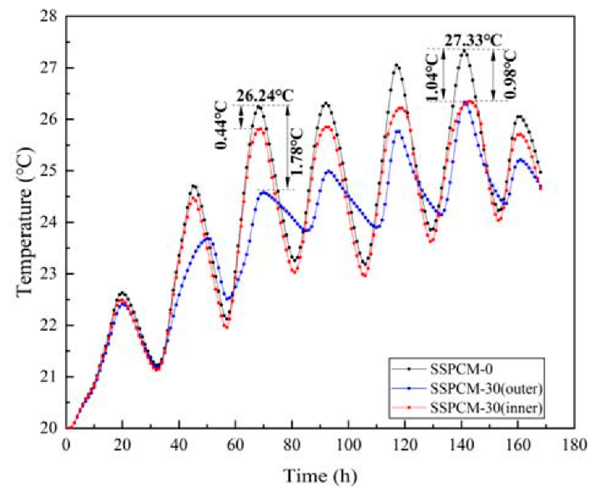 Materials 16 00964 g013