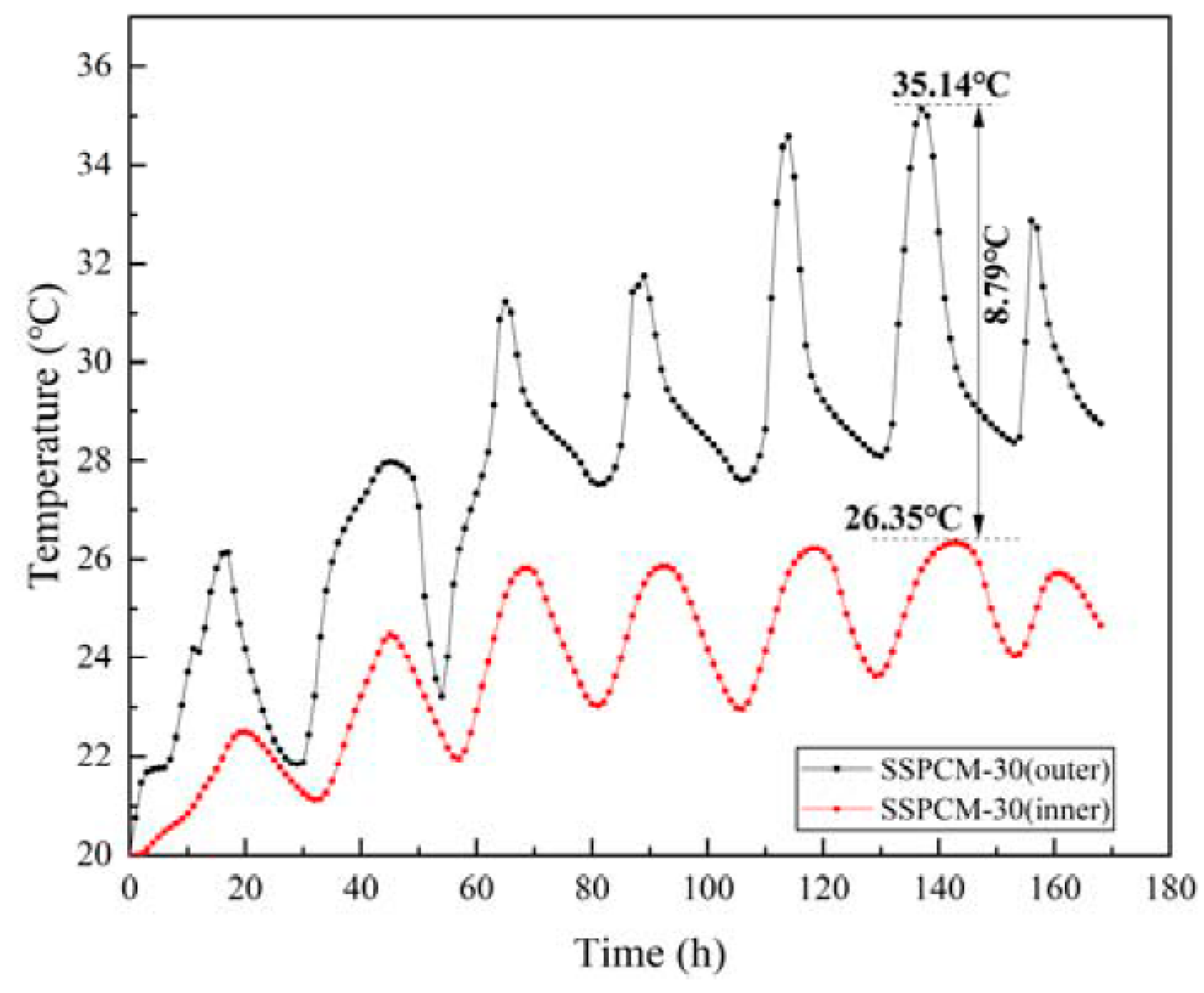 Materials 16 00964 g014