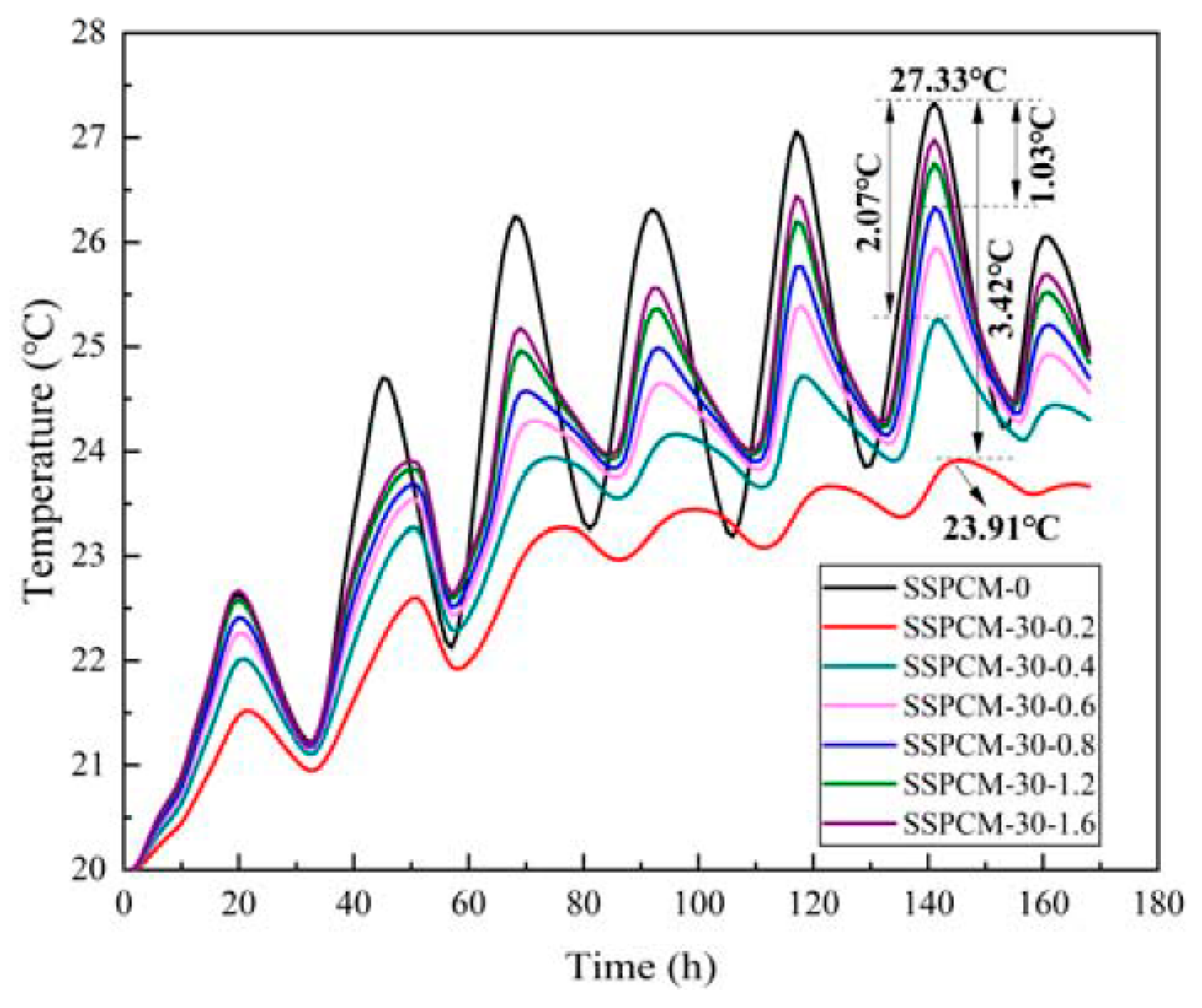 Materials 16 00964 g015