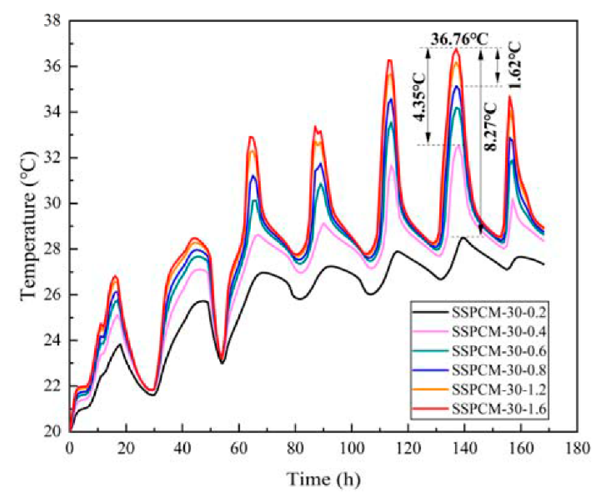 Materials 16 00964 g016
