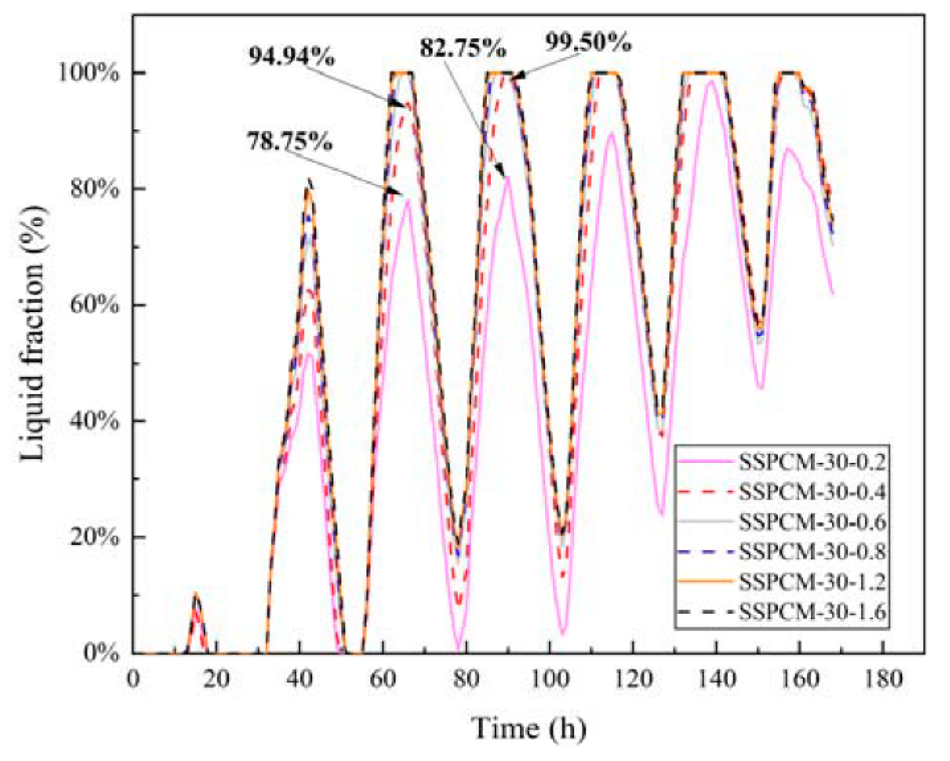Materials 16 00964 g017