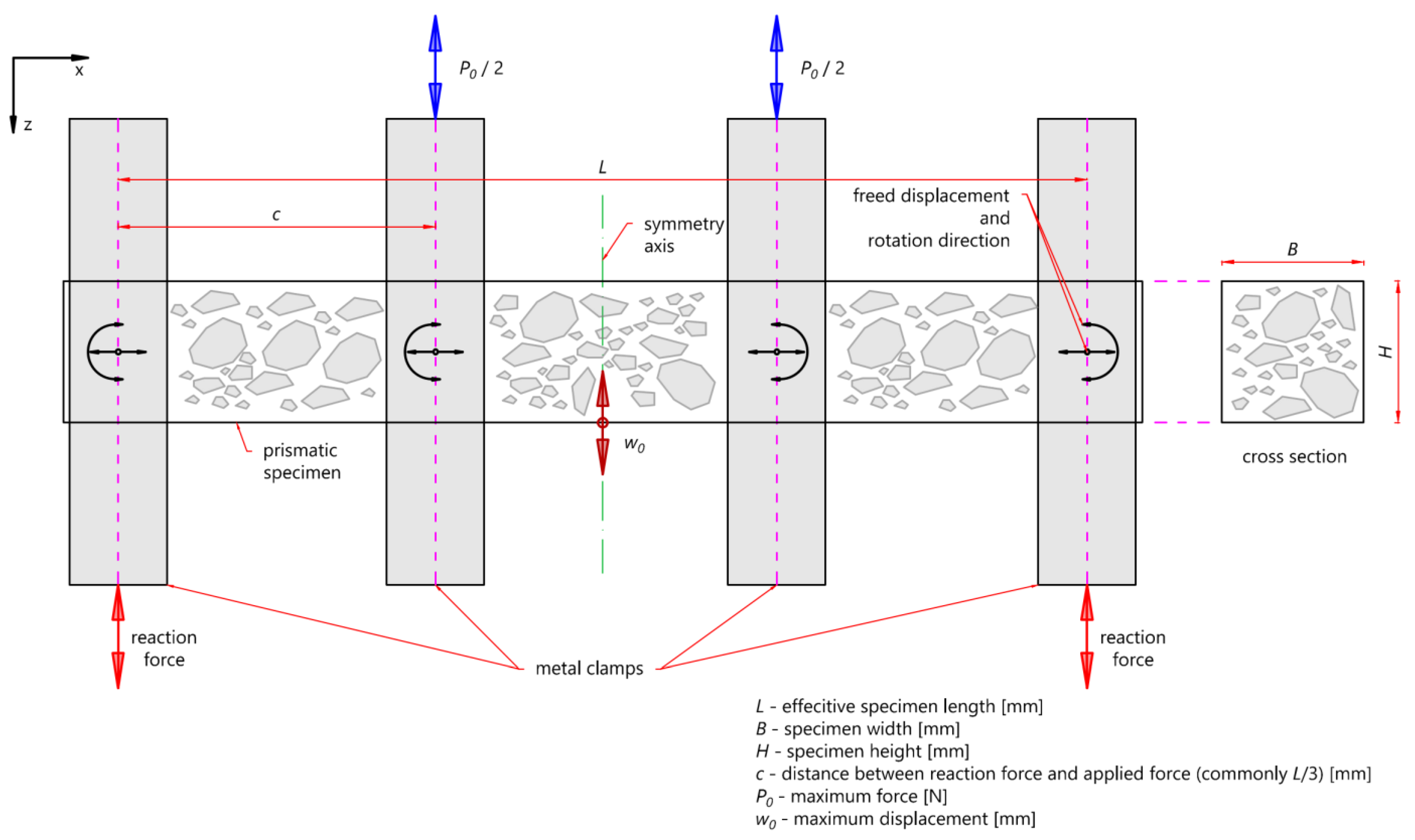 Materials 16 00966 g001