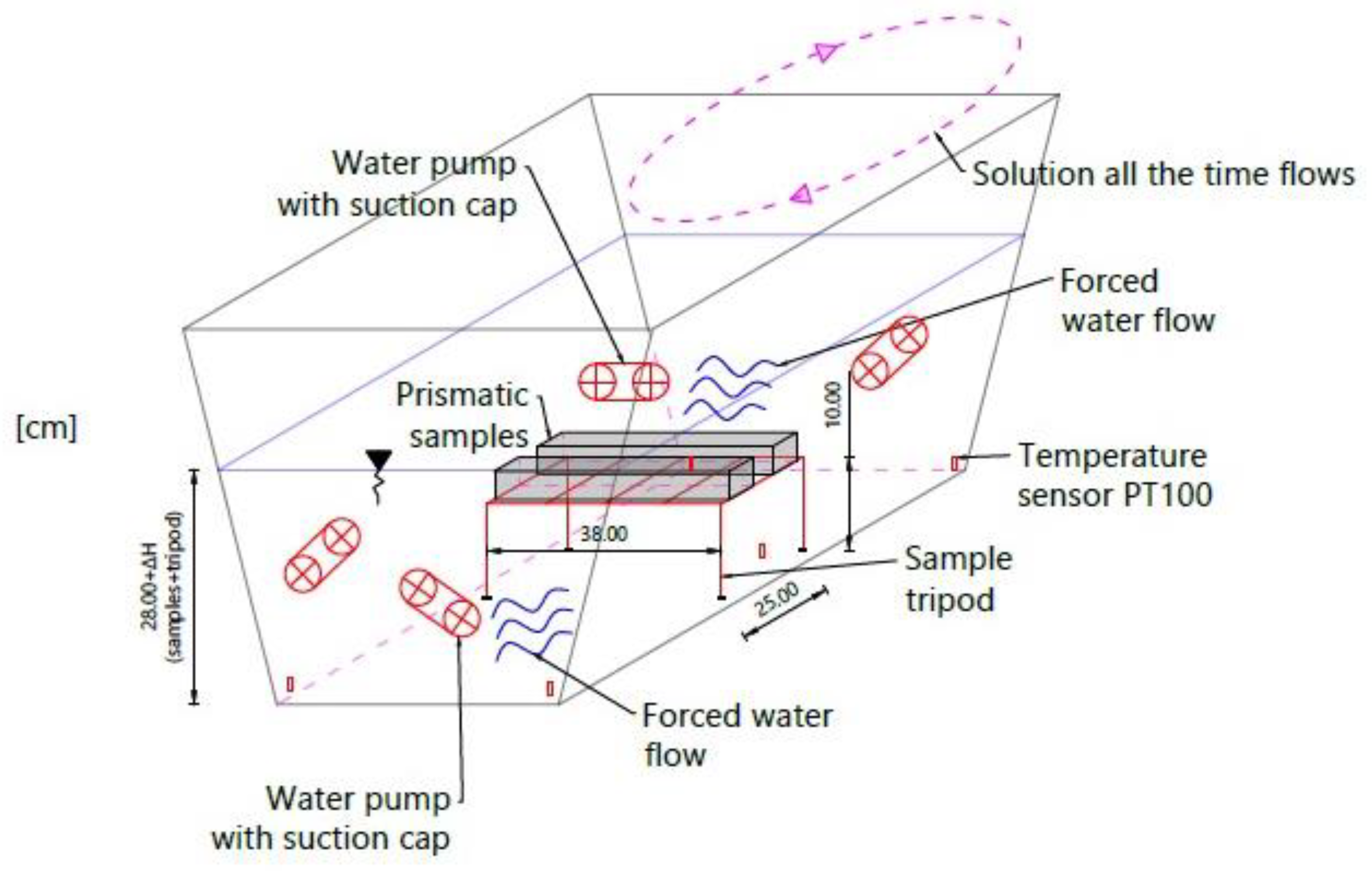 Materials 16 00966 g004