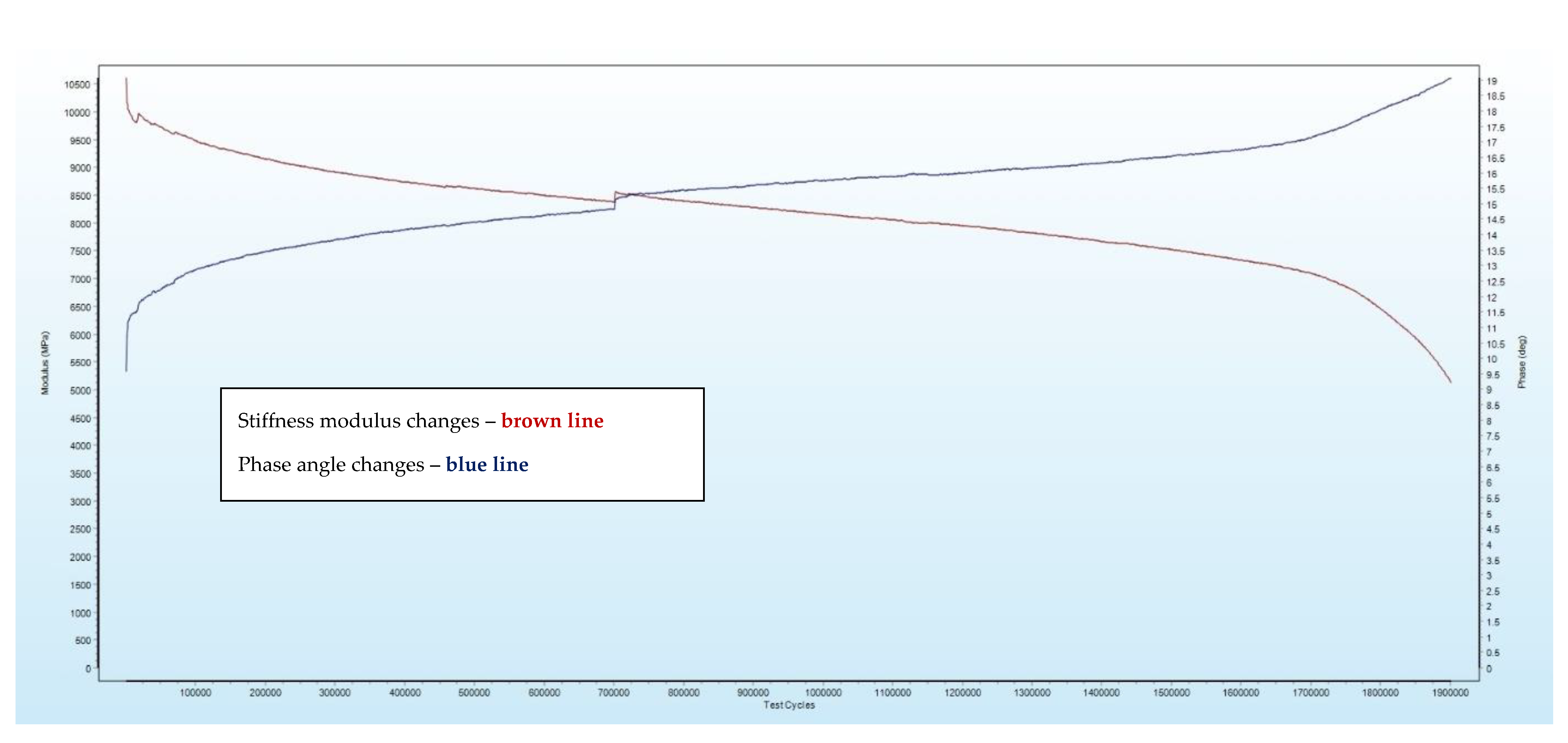 Materials 16 00966 g007