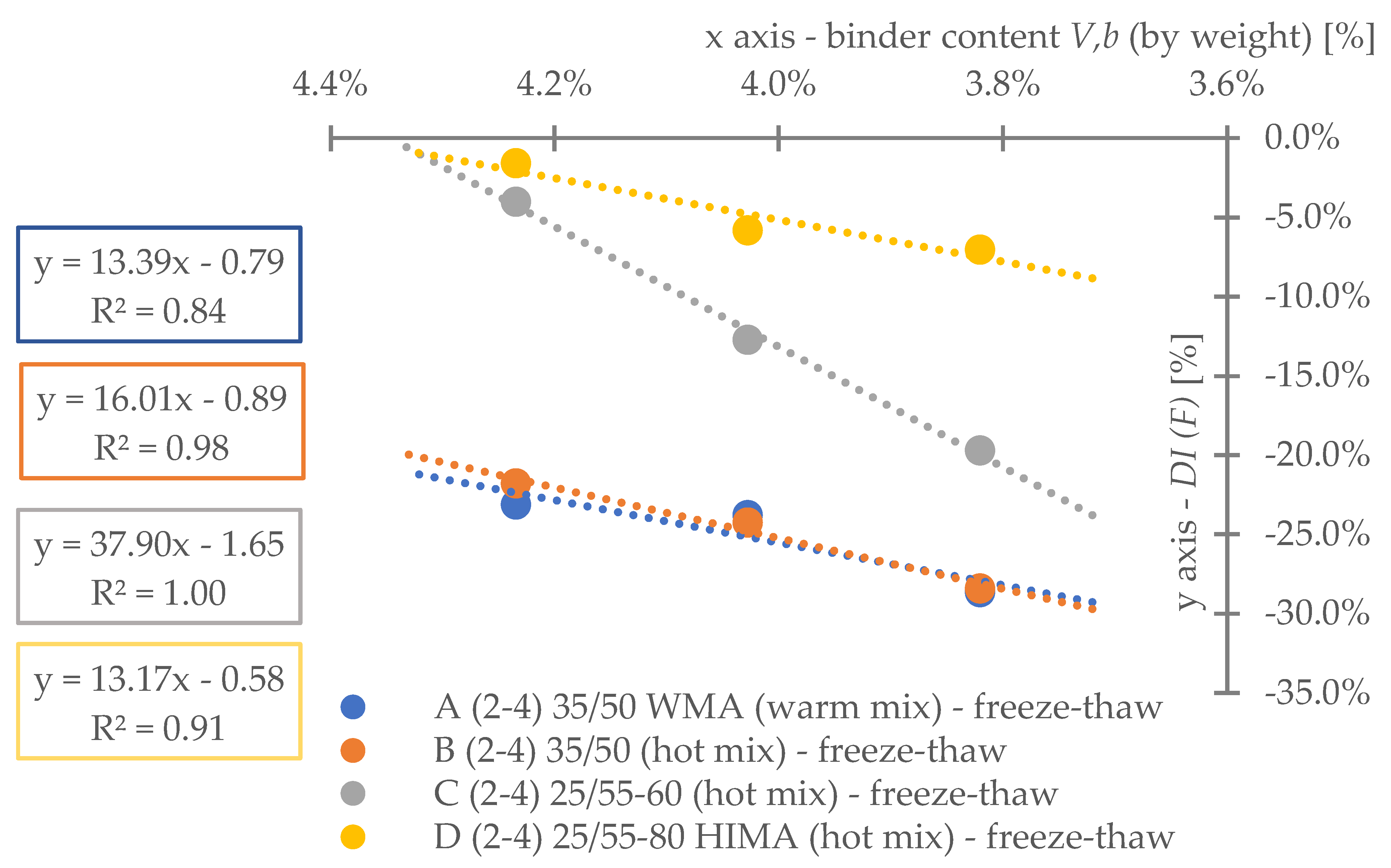 Materials 16 00966 g010