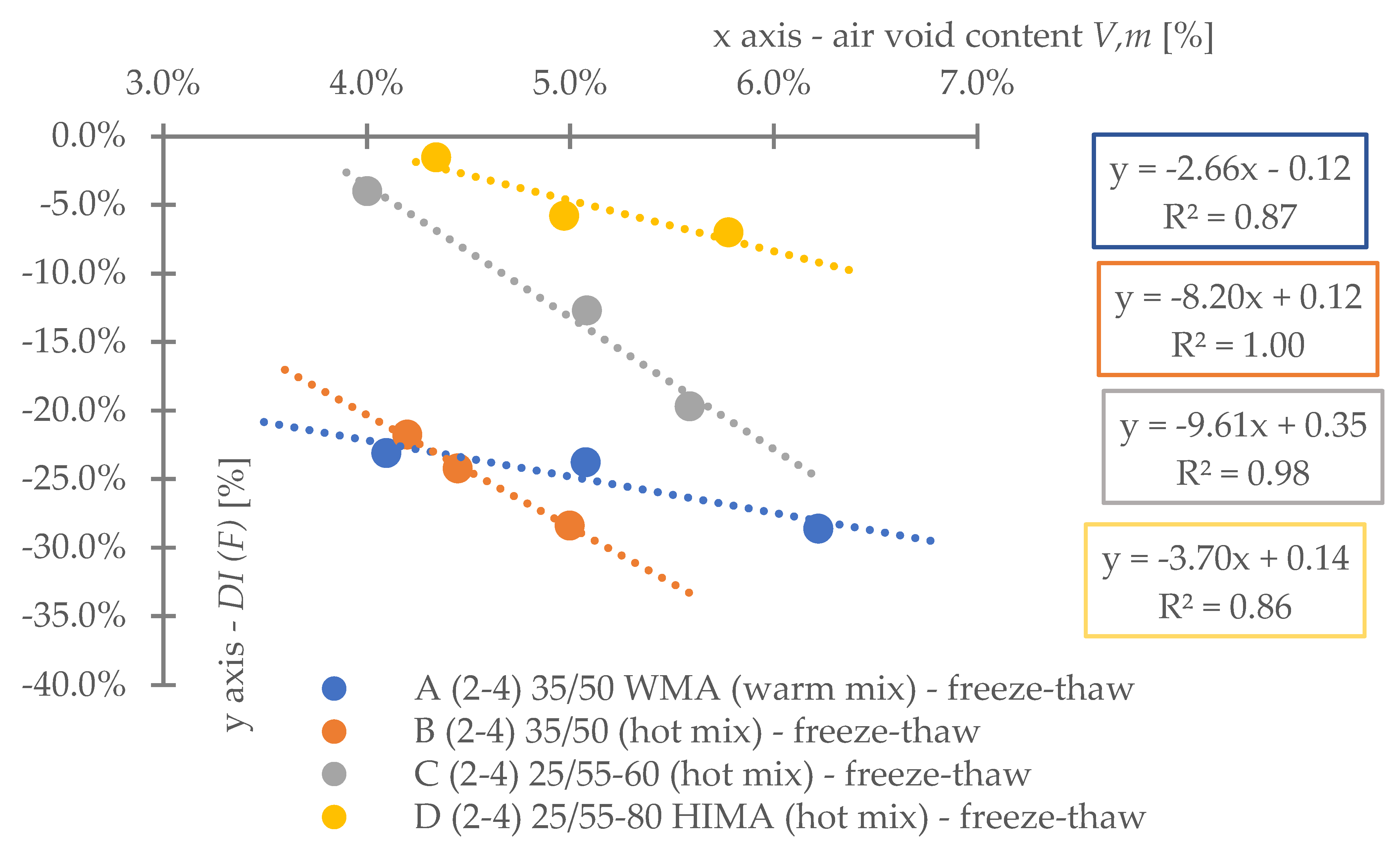 Materials 16 00966 g011