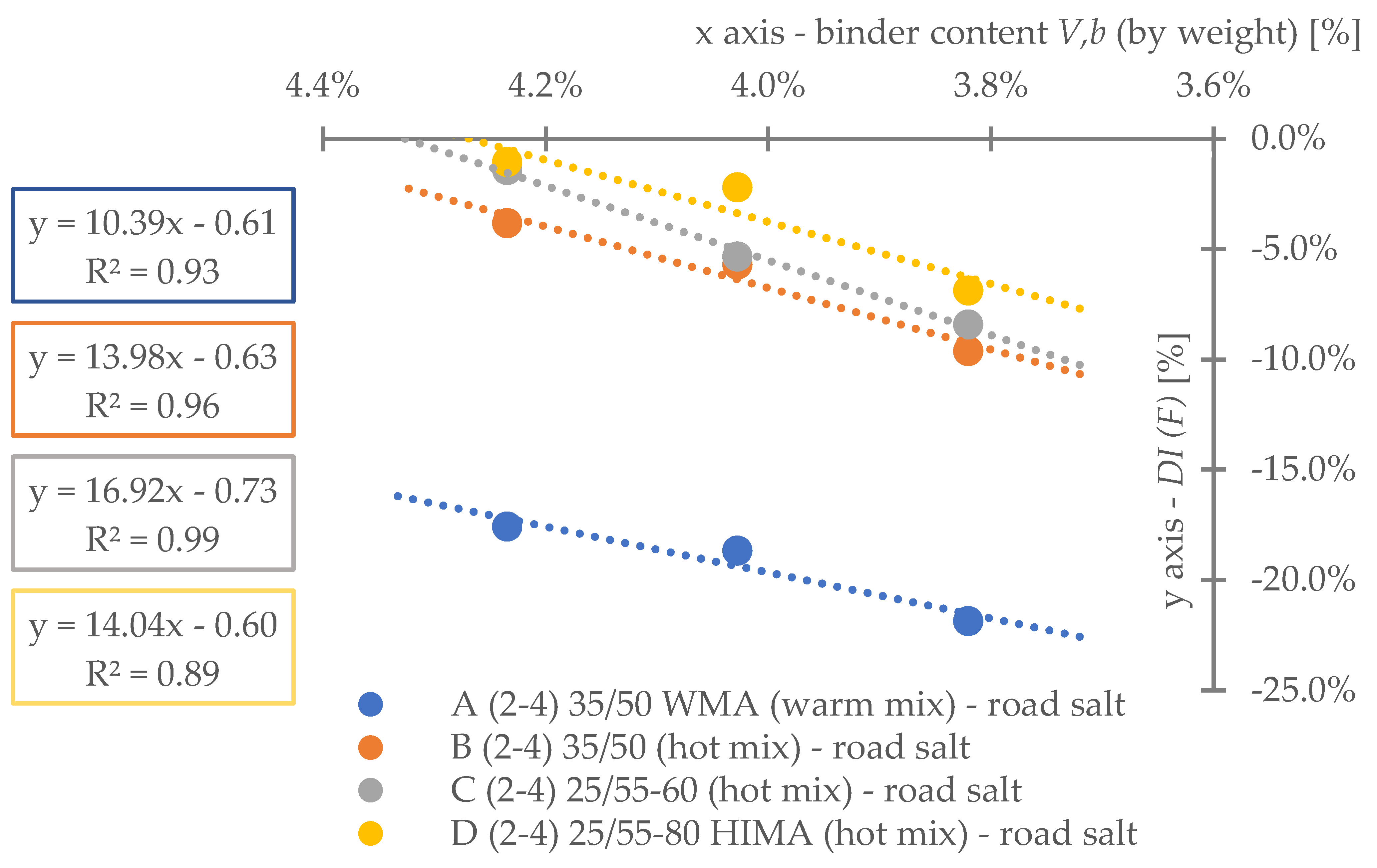 Materials 16 00966 g013
