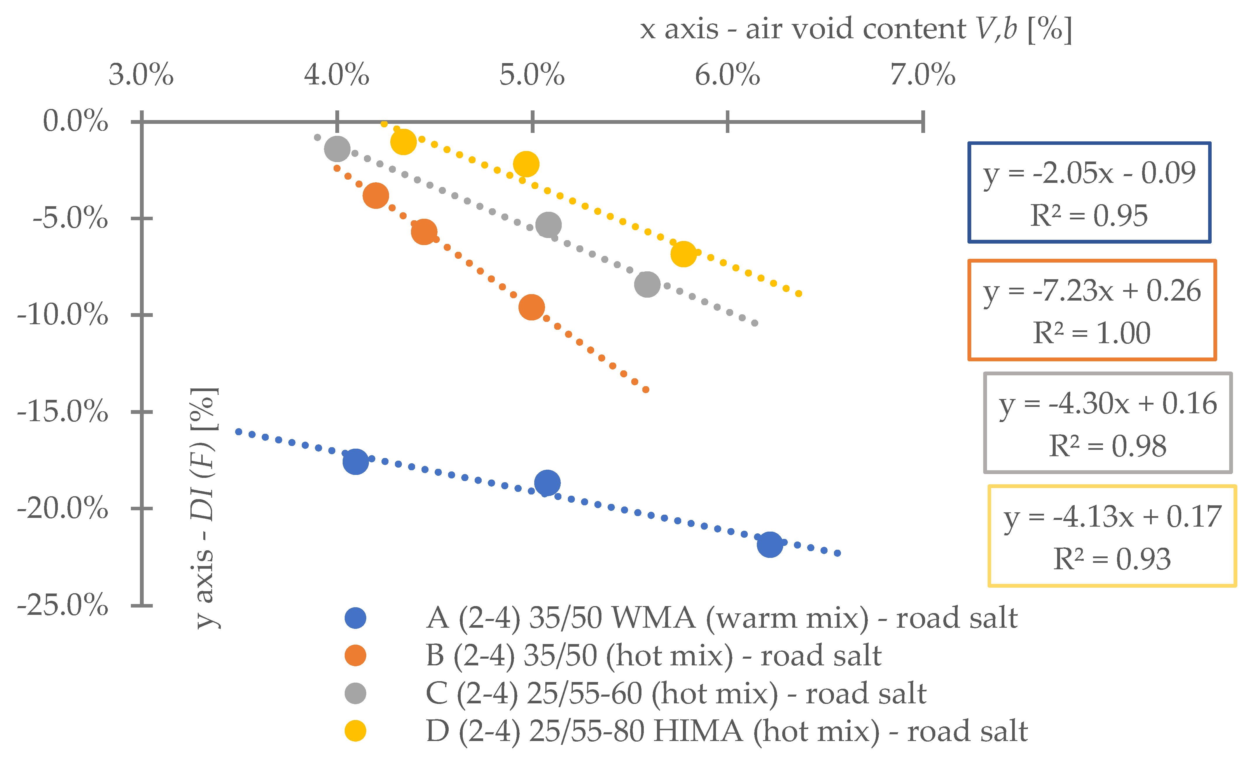 Materials 16 00966 g014