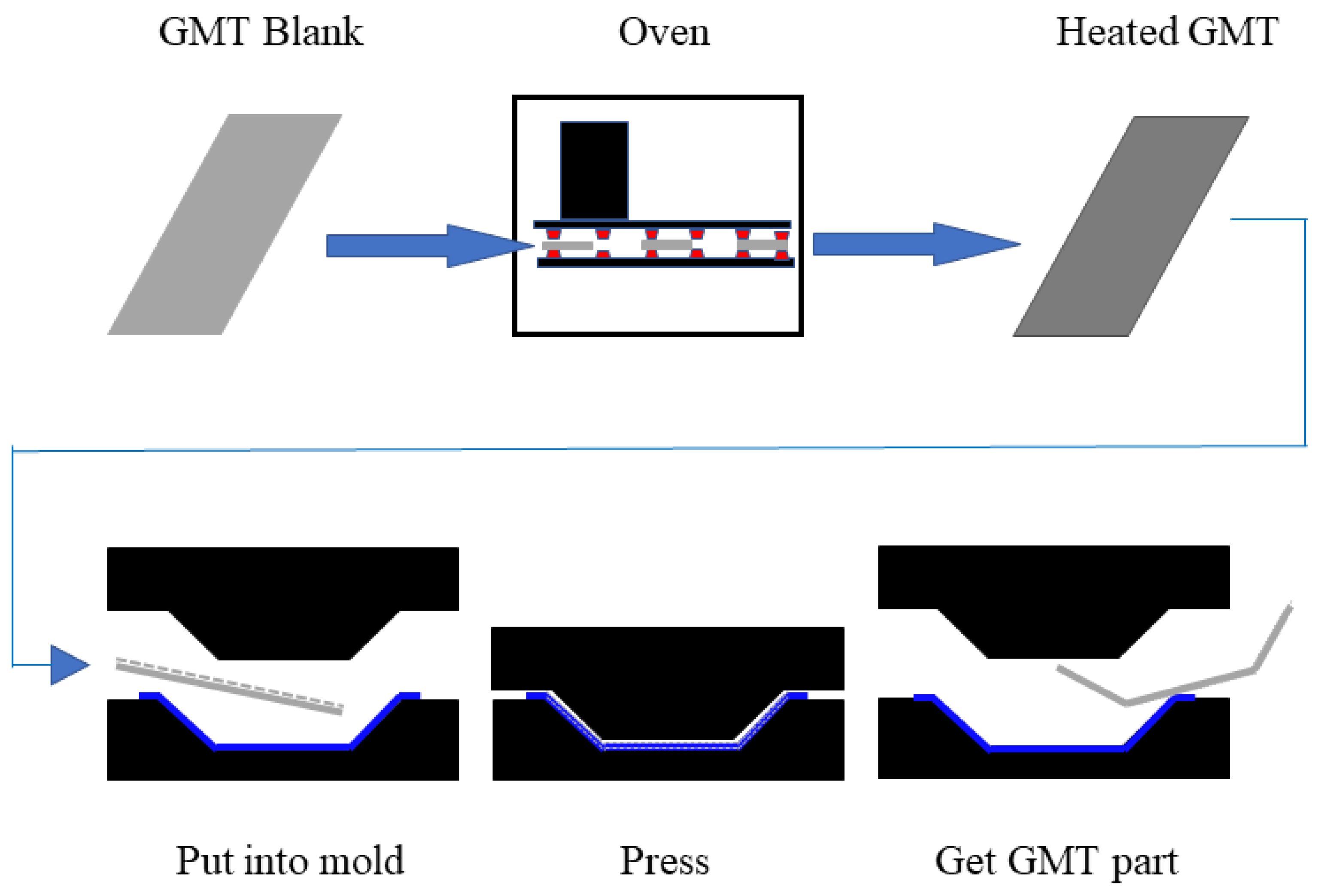 Materials 16 00967 g007