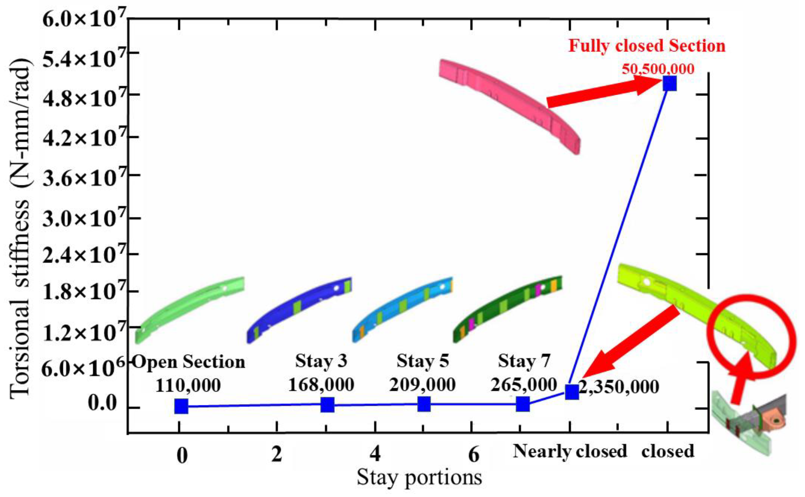 Materials 16 00967 g015