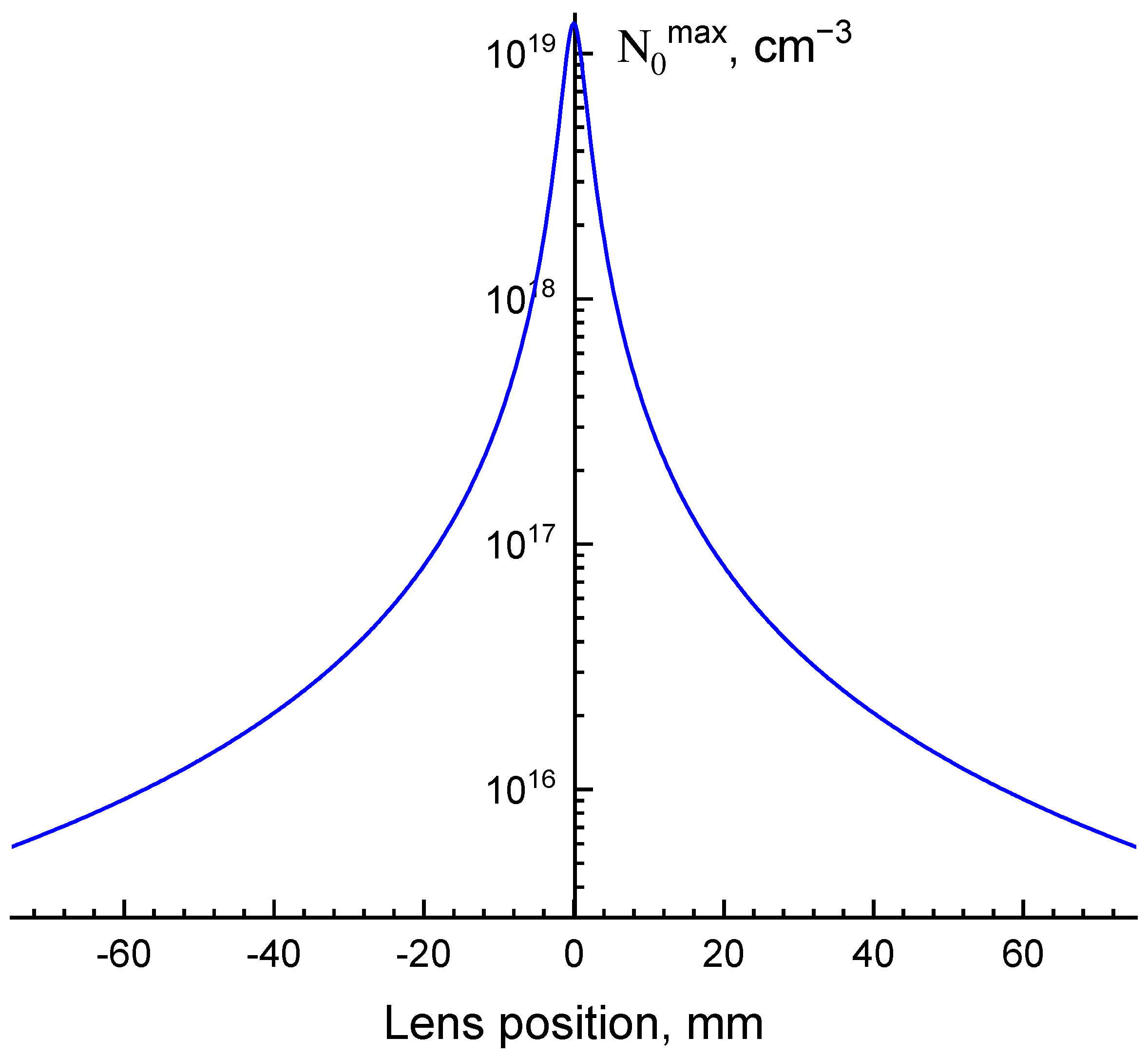 Materials 16 00971 g001