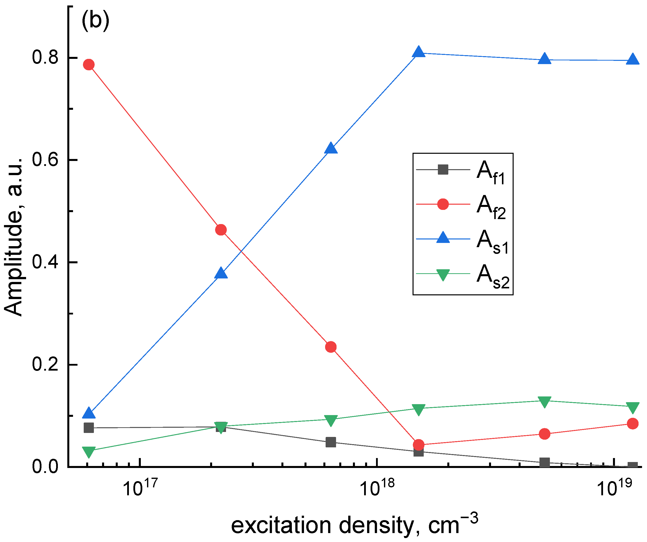 Materials 16 00971 g005b
