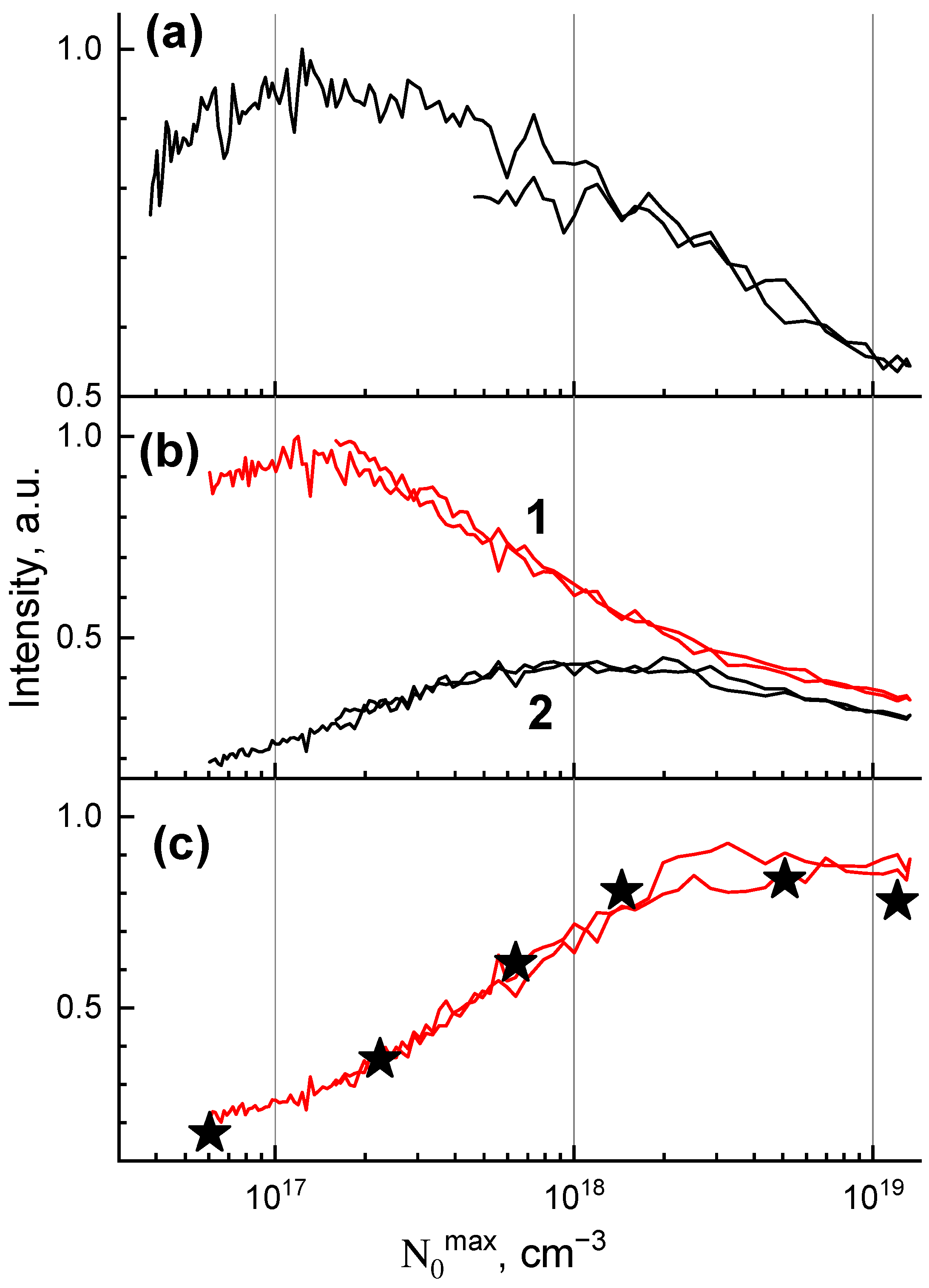 Materials 16 00971 g006