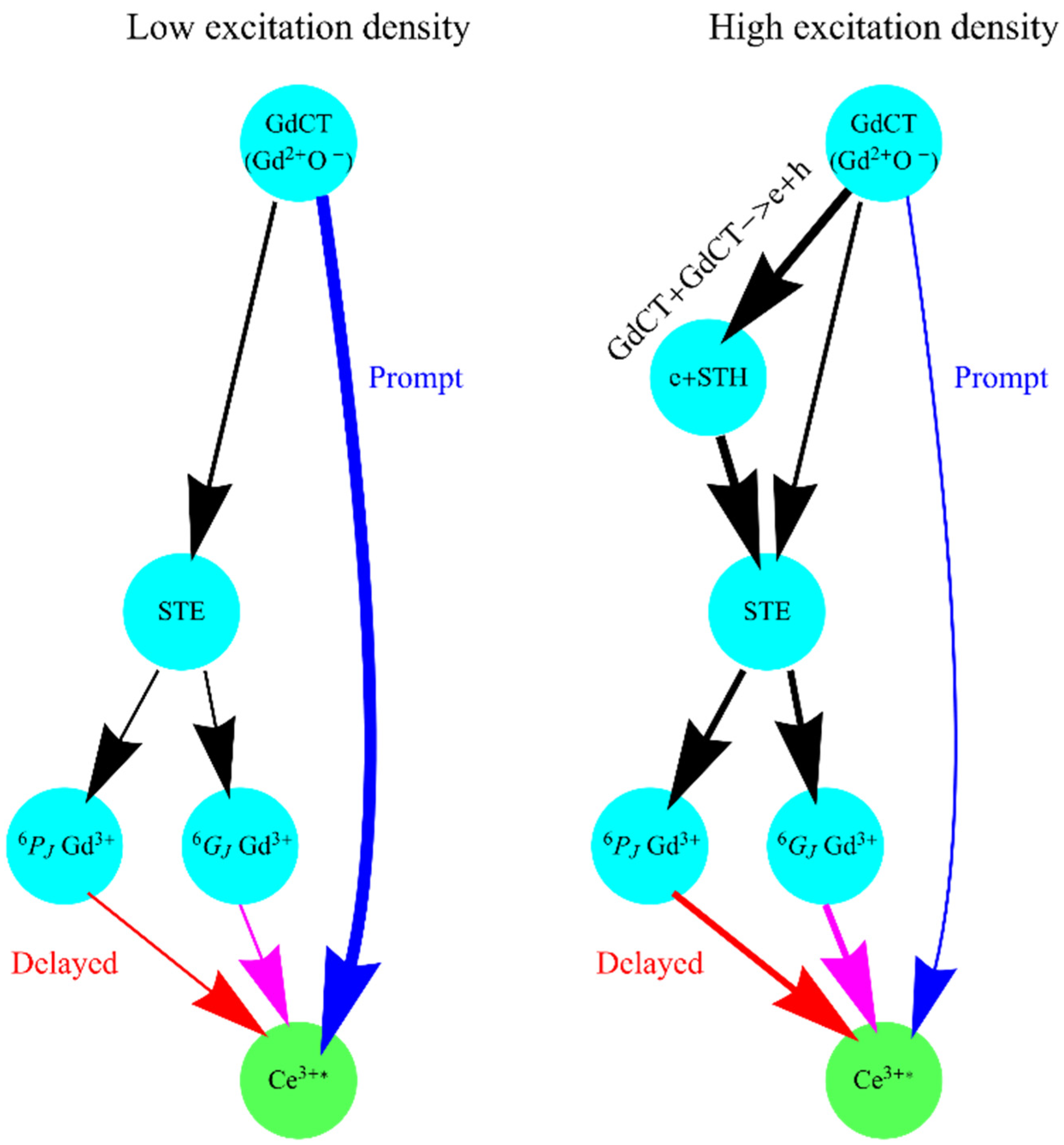 Materials 16 00971 g007