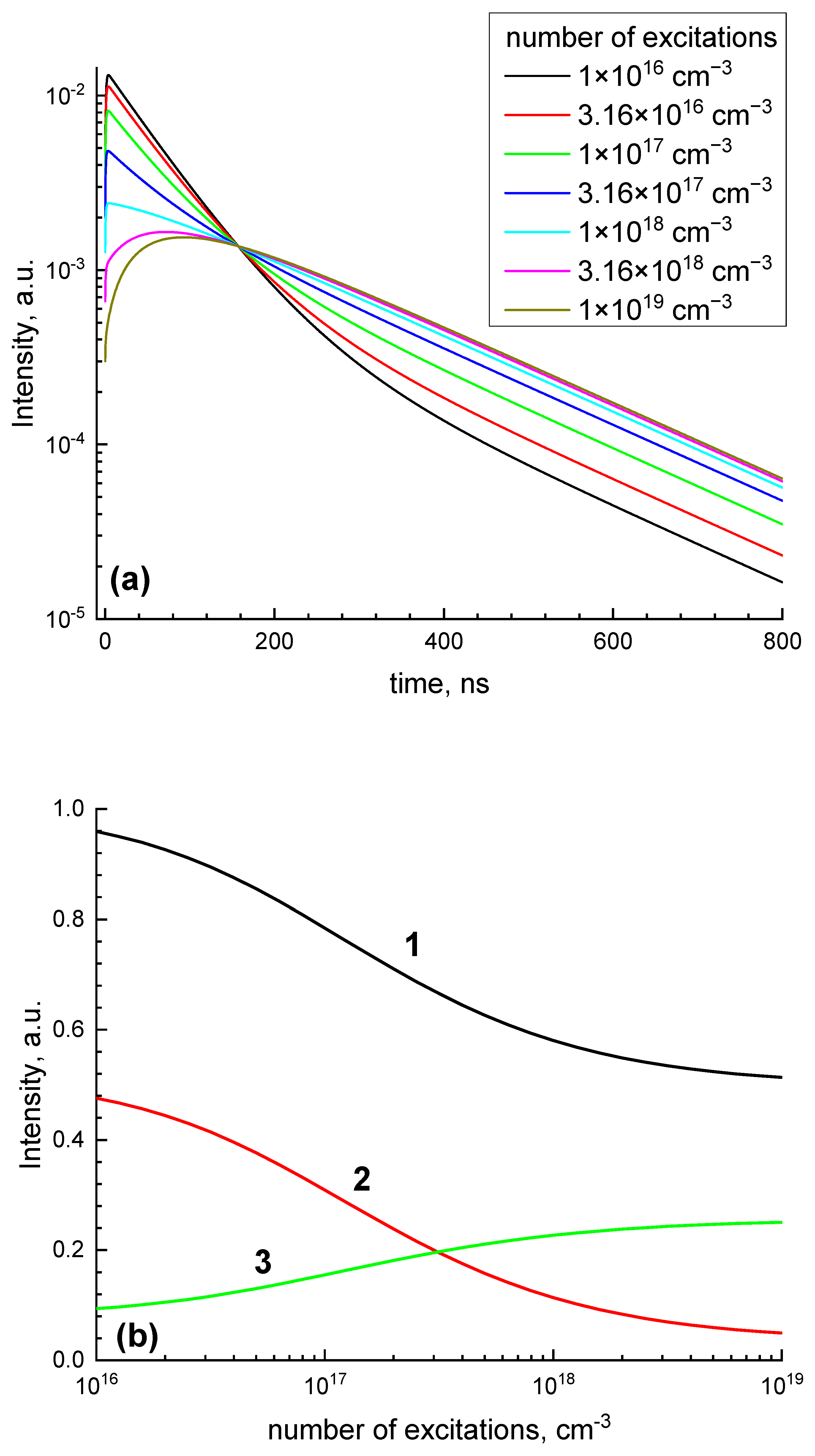 Materials 16 00971 g008
