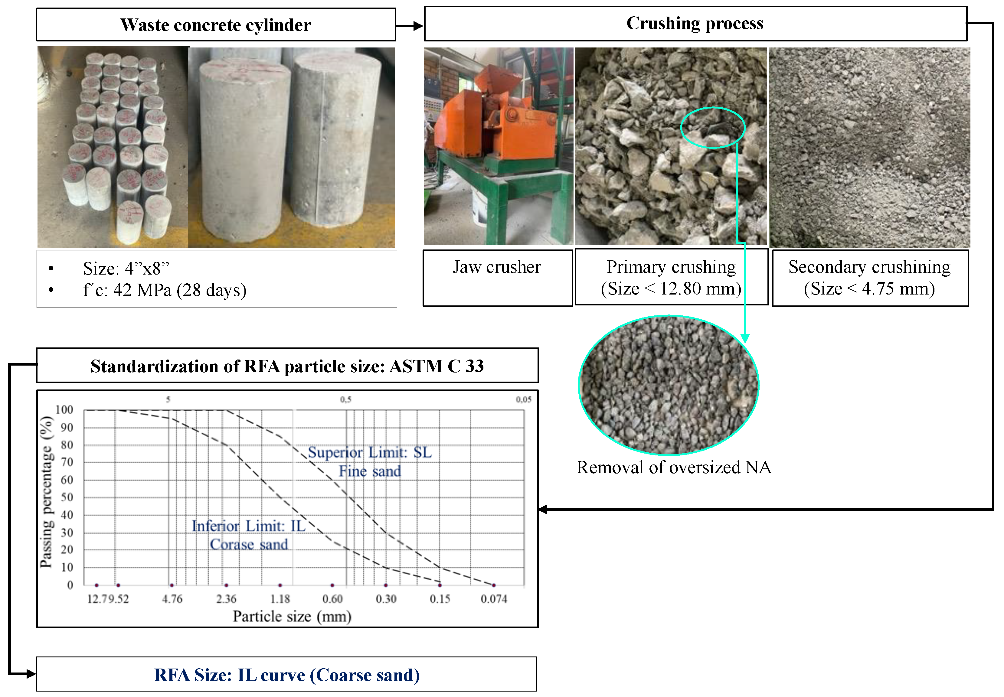 Materials 16 00980 g001
