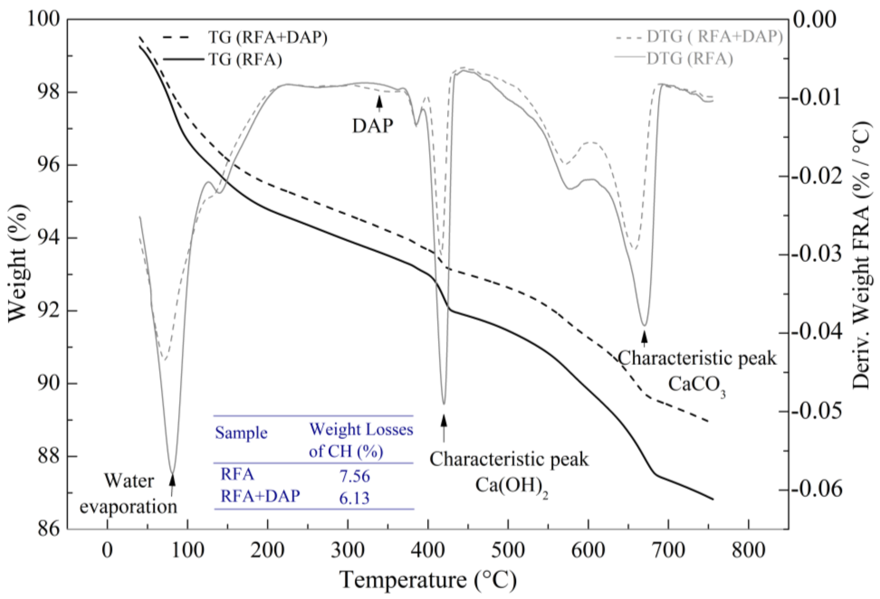Materials 16 00980 g009
