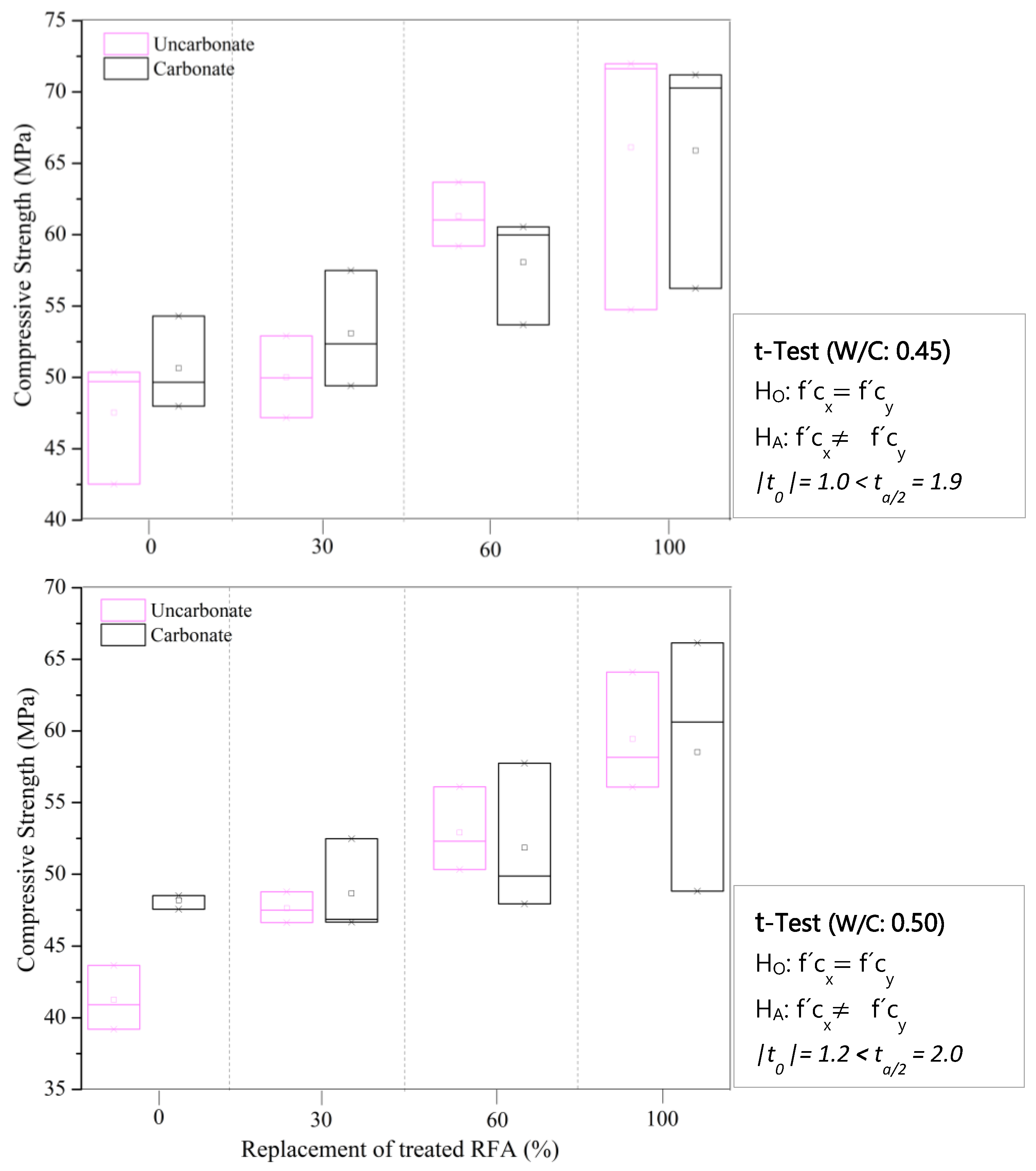 Materials 16 00980 g017