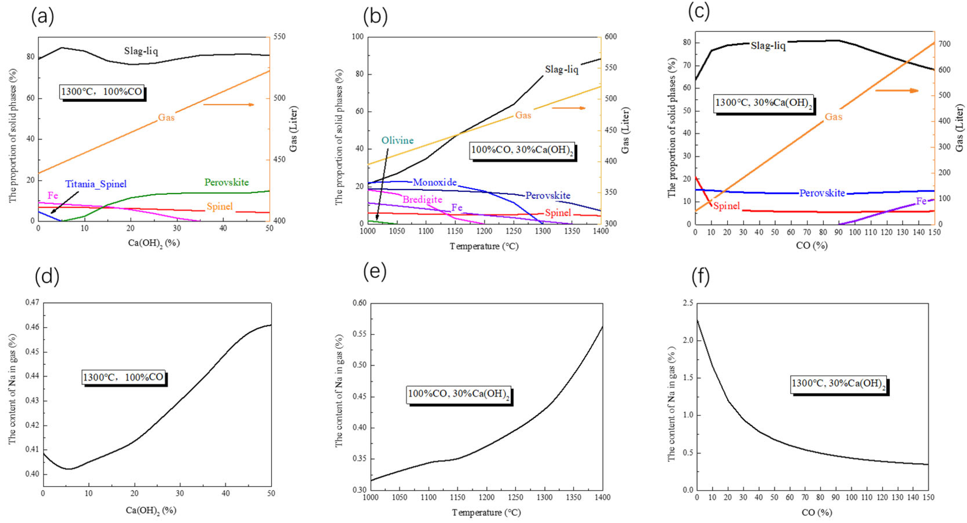 Materials 16 00986 g003 Materials 16 00986 g003