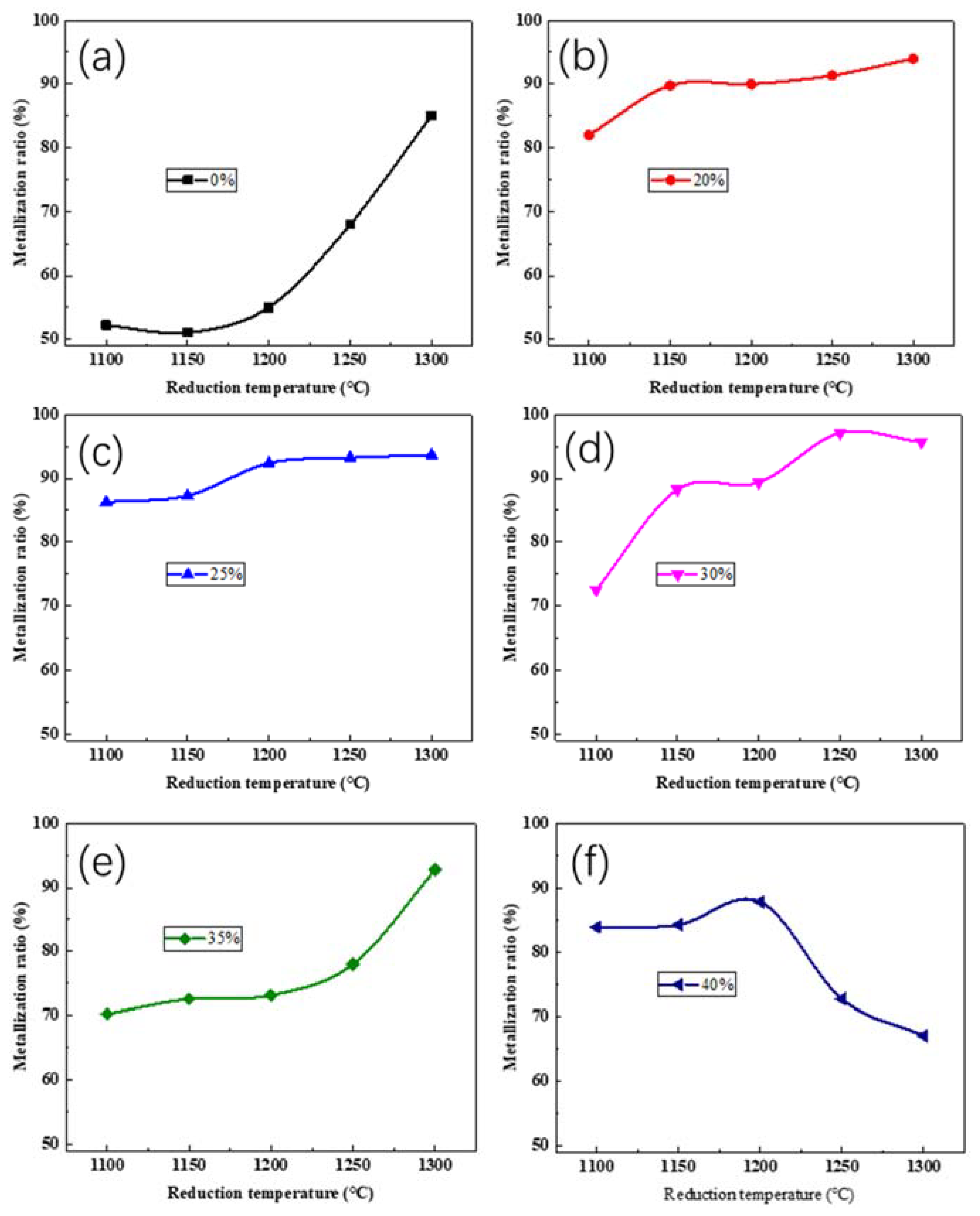 Materials 16 00986 g006 Materials 16 00986 g006