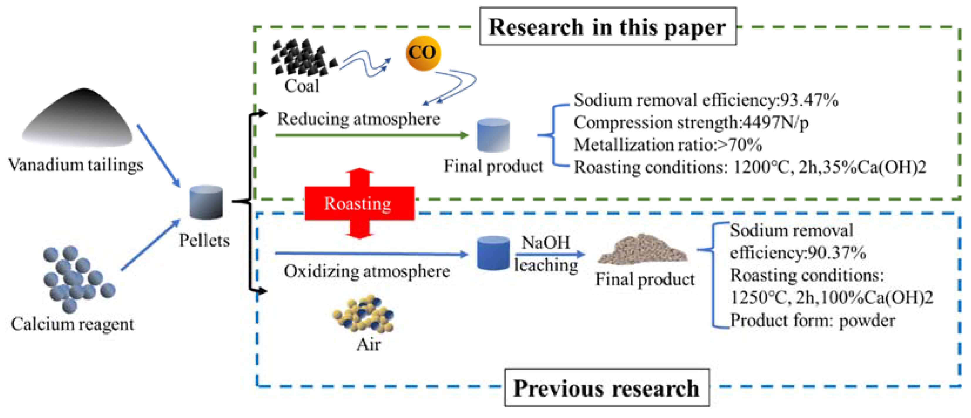 Materials 16 00986 g009 Materials 16 00986 g009