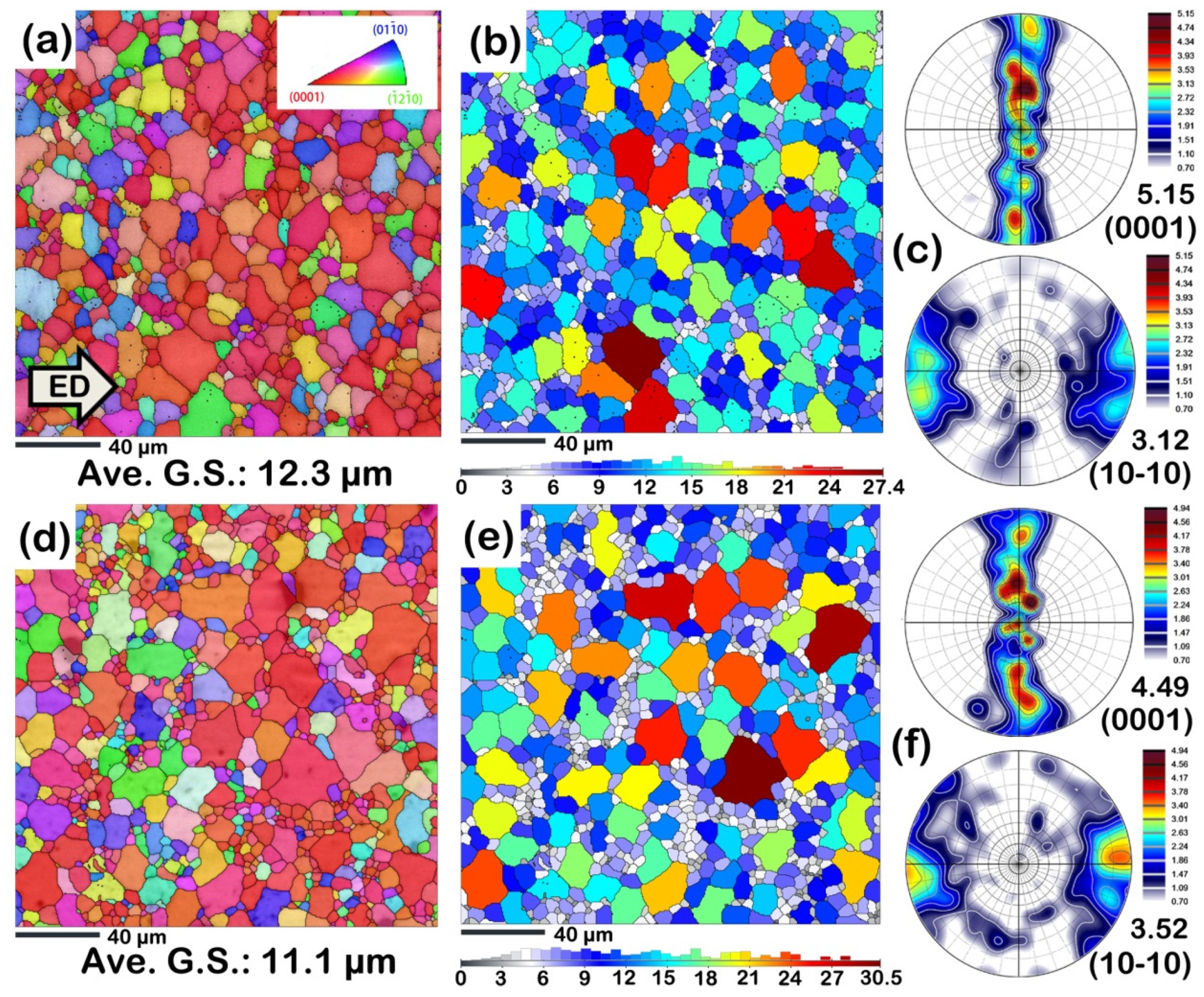 Materials 16 00996 g004