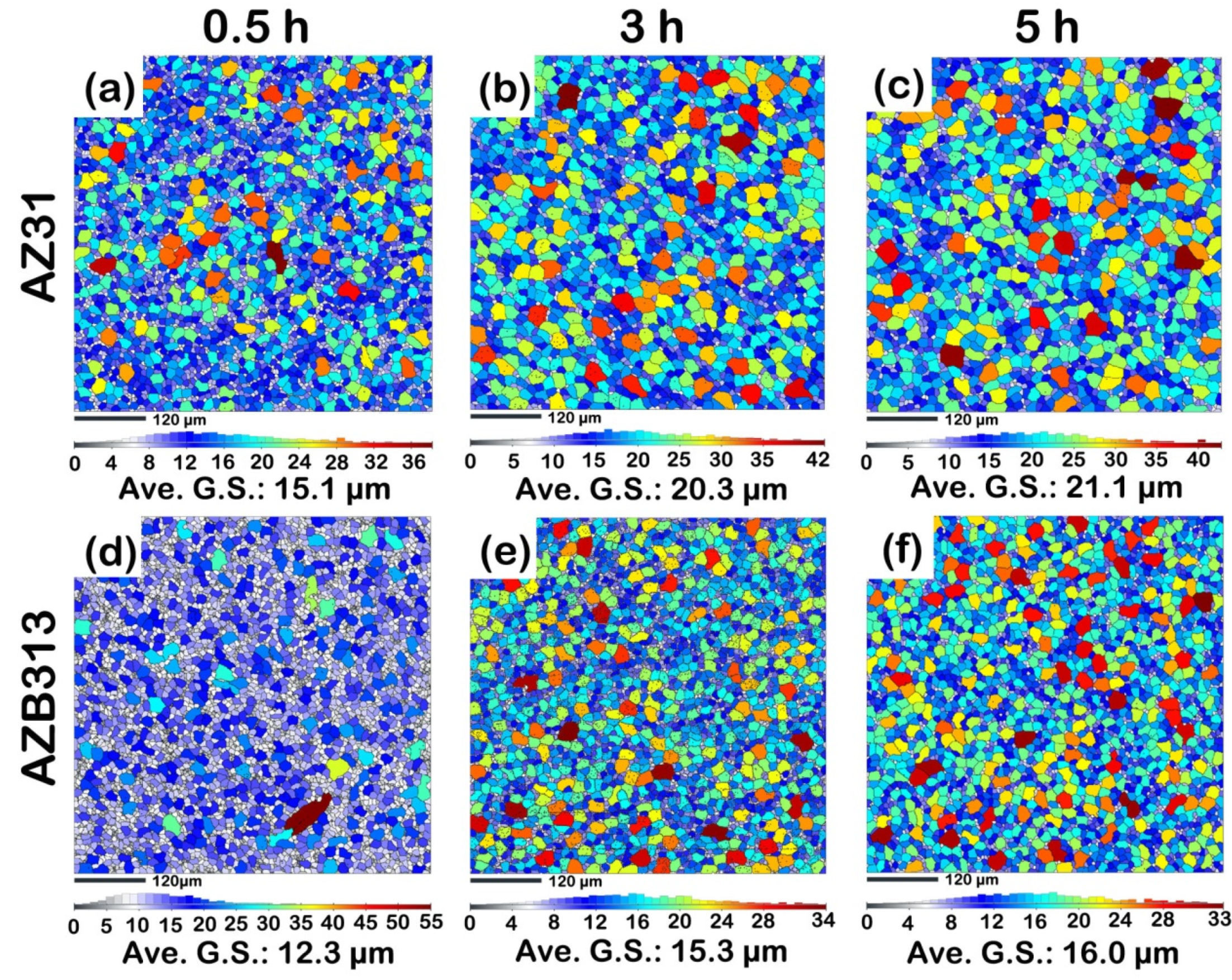 Materials 16 00996 g007
