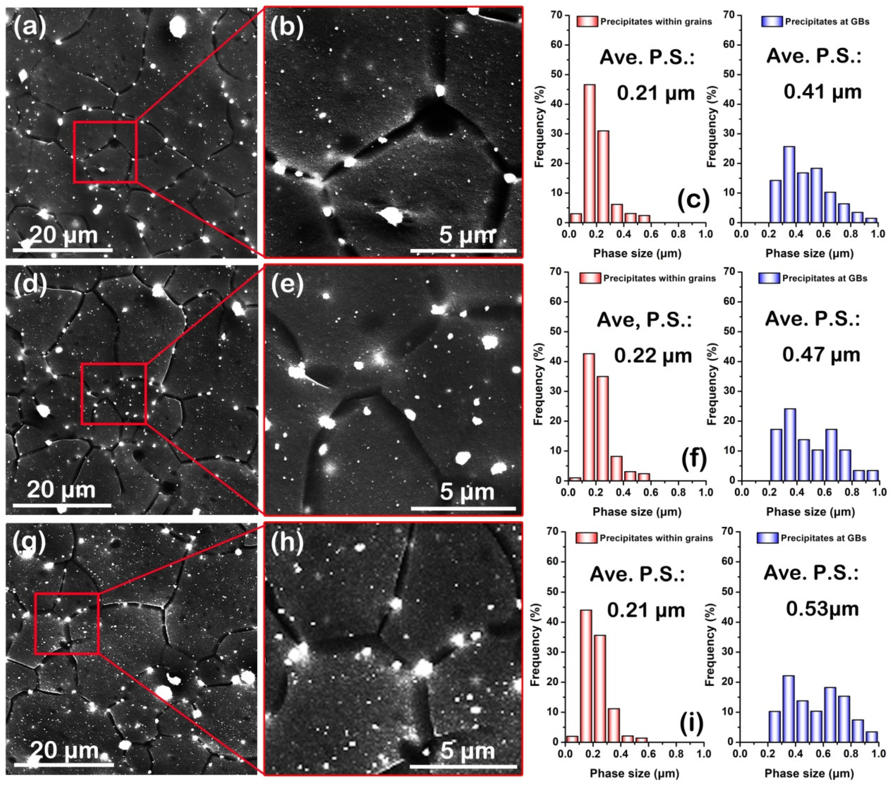 Materials 16 00996 g009