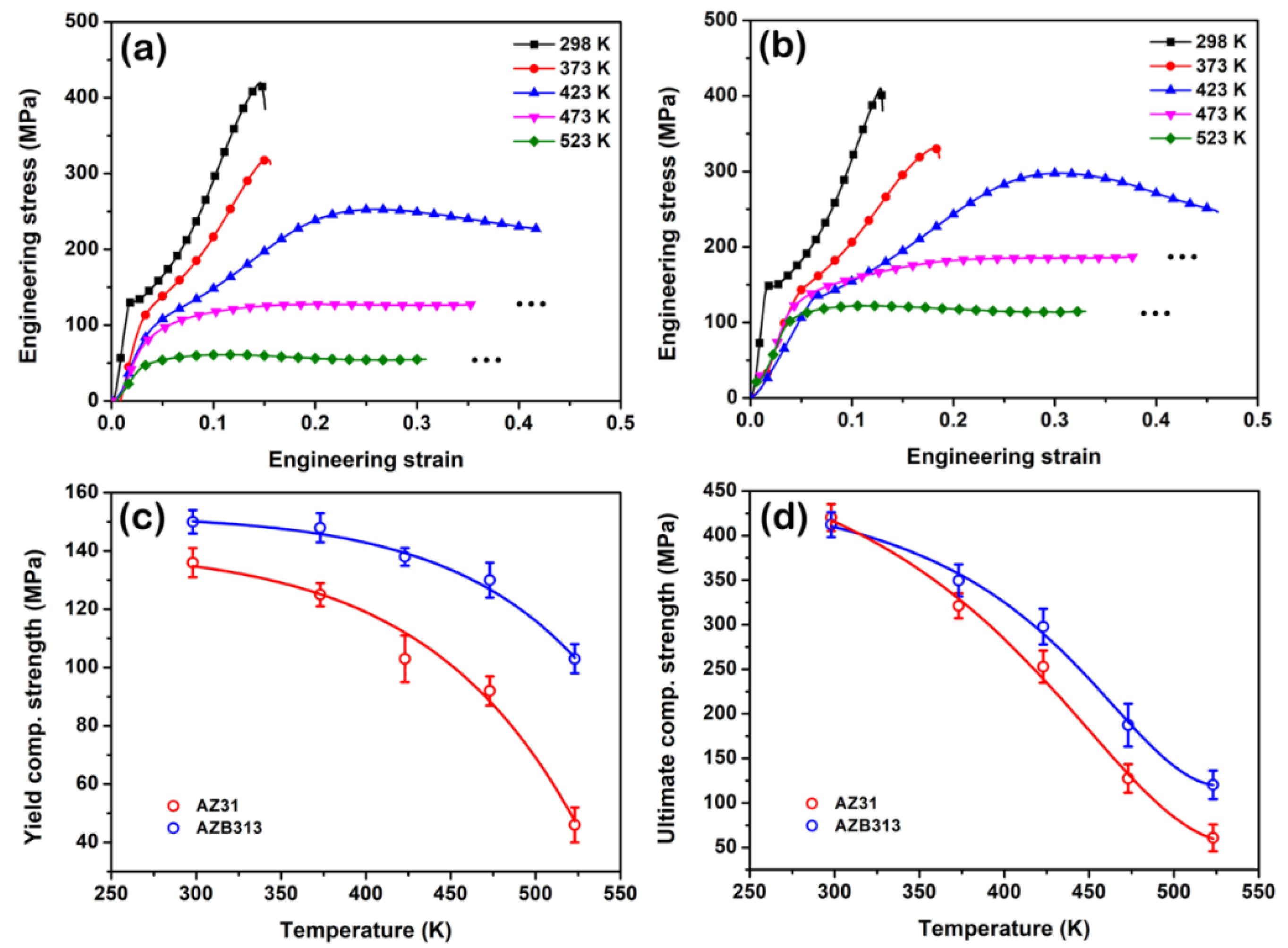 Materials 16 00996 g010