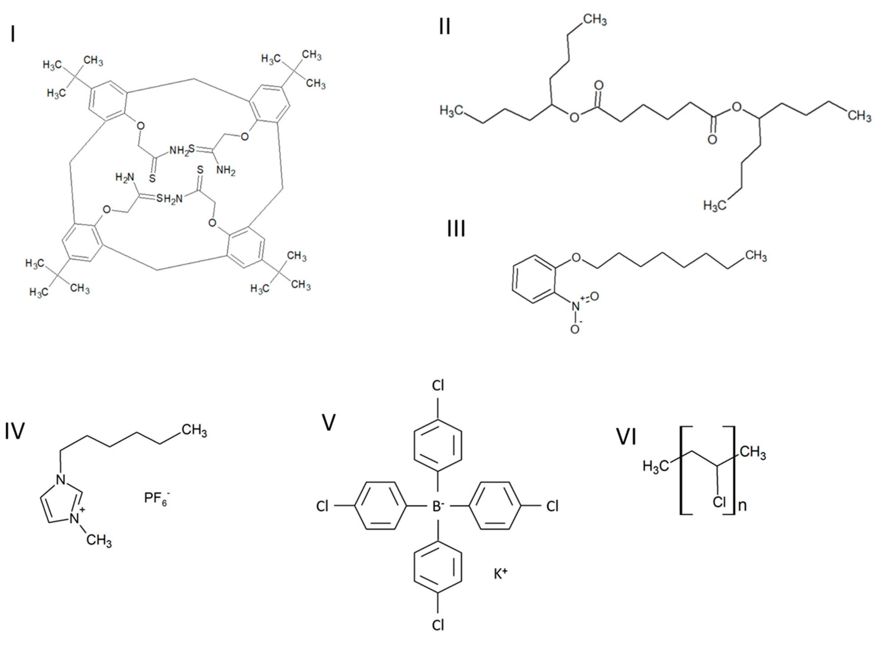 Materials 16 01003 g001 Materials 16 01003 g001