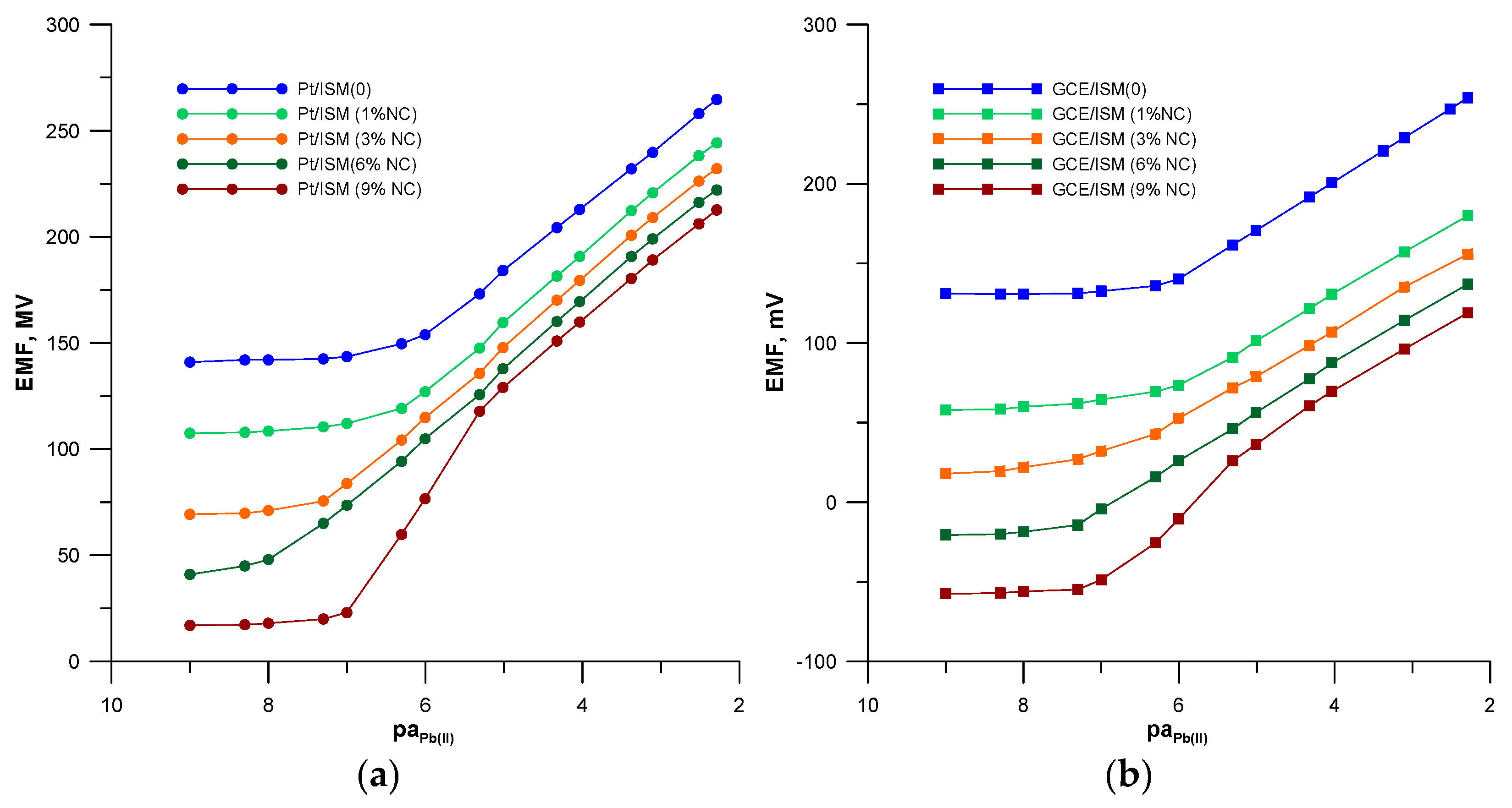 Materials 16 01003 g003 Materials 16 01003 g003