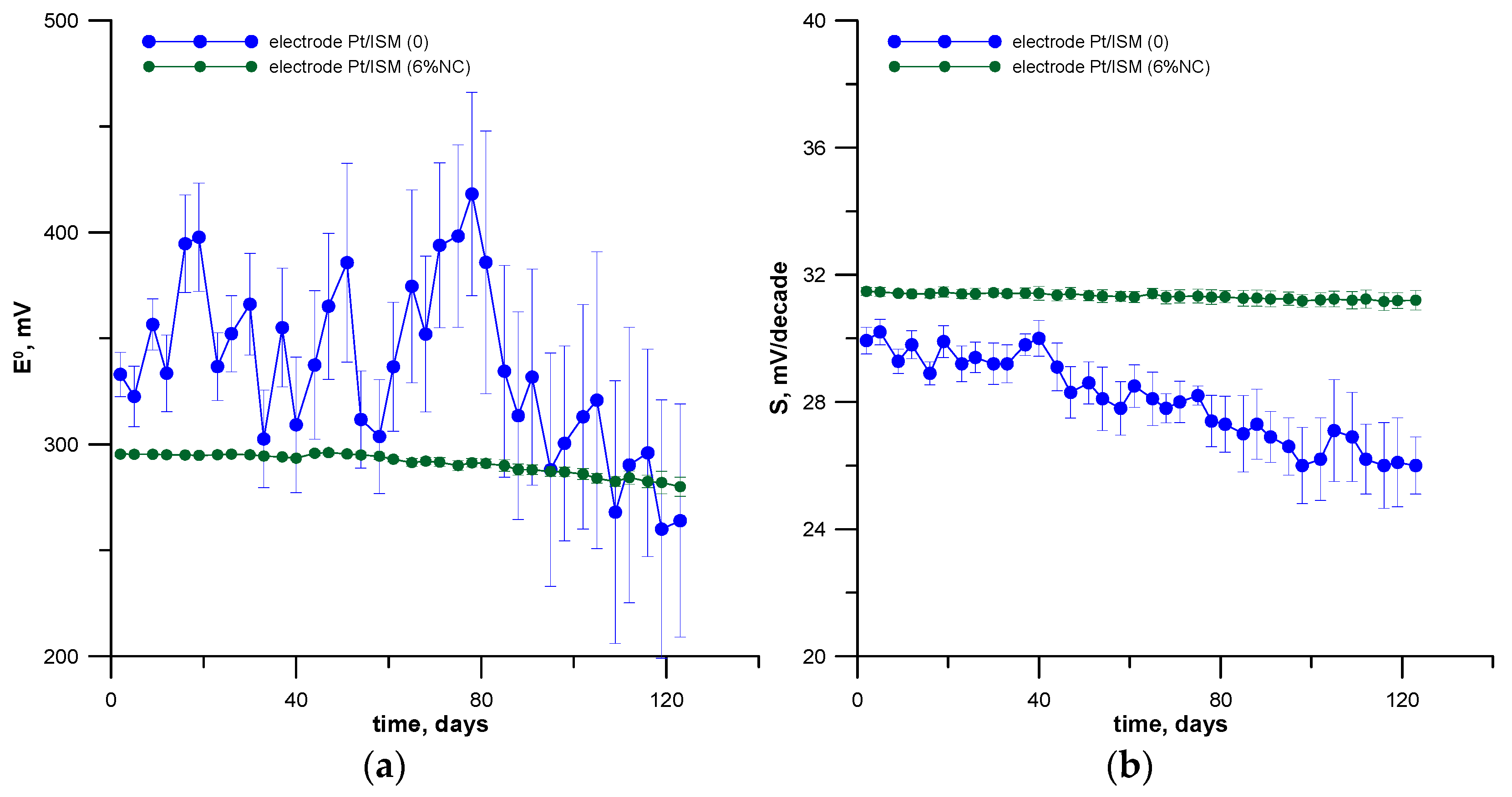 Materials 16 01003 g005 Materials 16 01003 g005