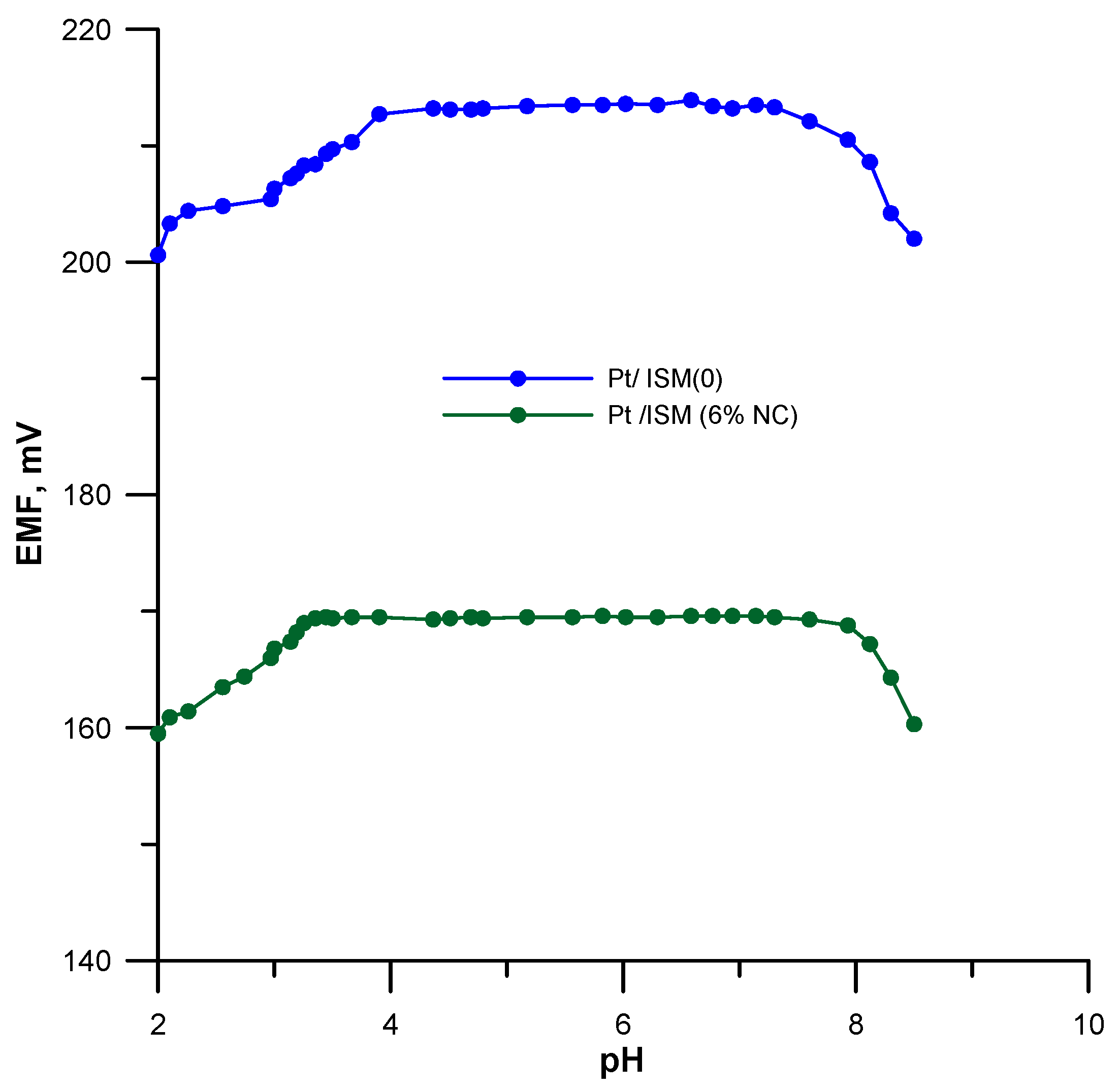 Materials 16 01003 g006 Materials 16 01003 g006