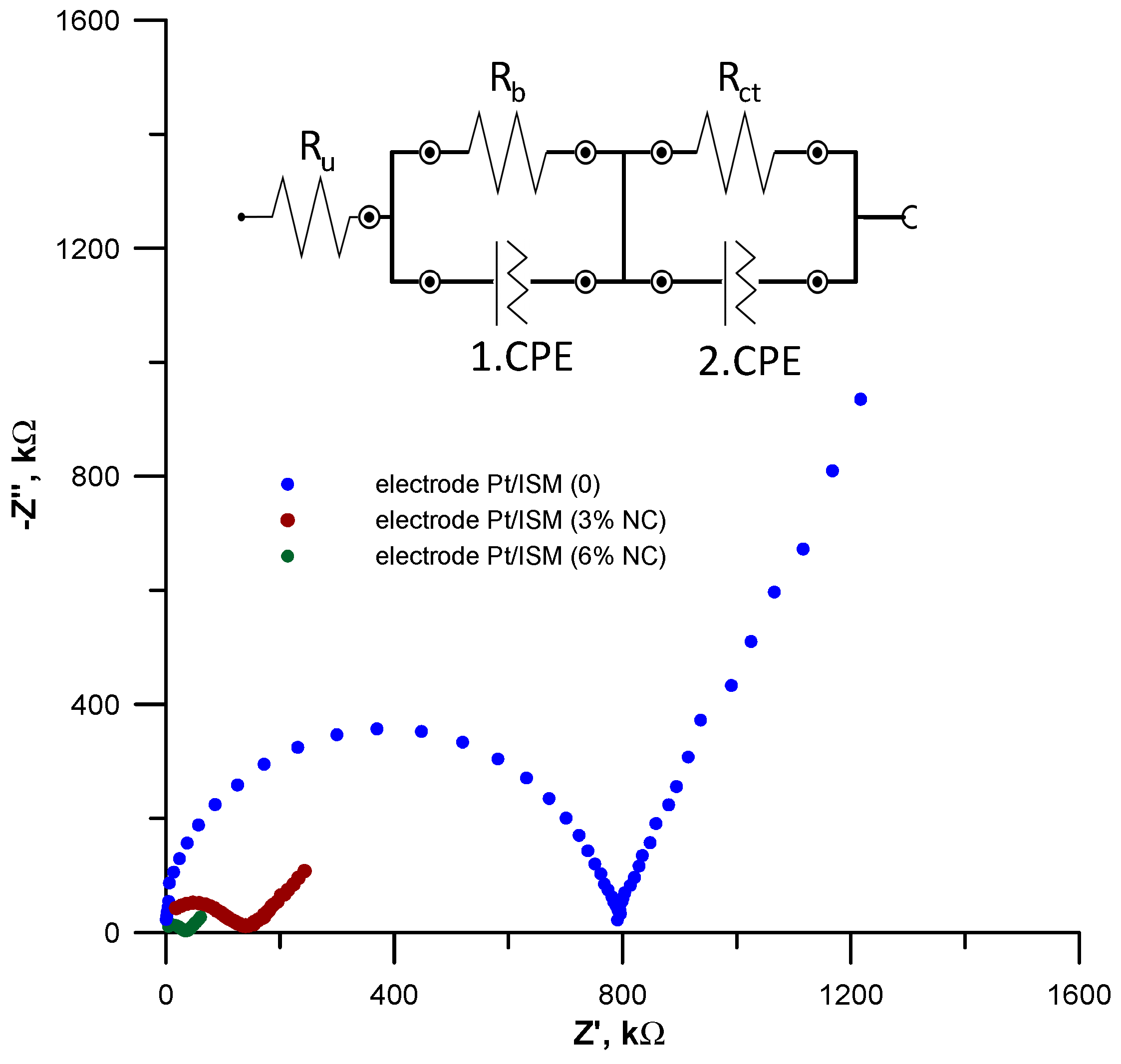 Materials 16 01003 g008 Materials 16 01003 g008
