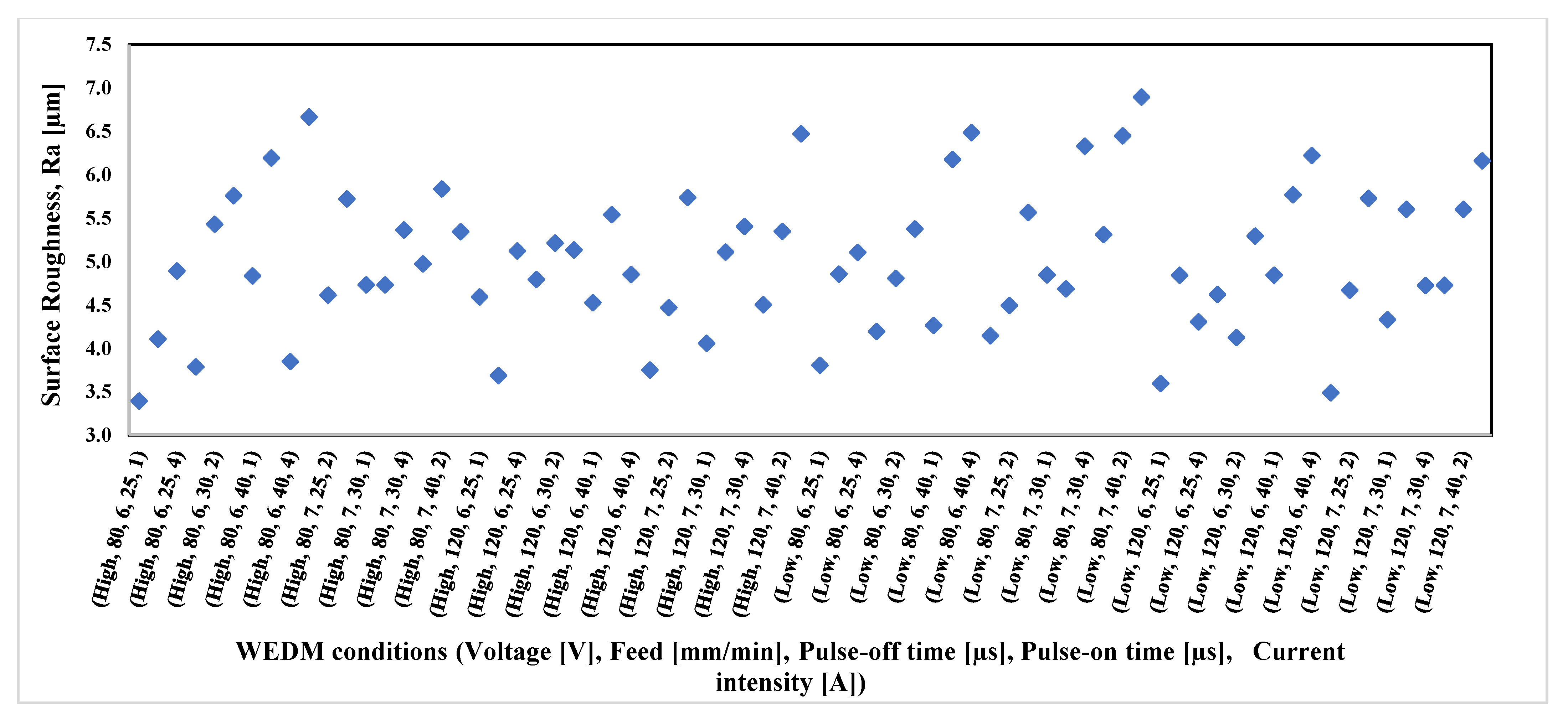 Materials 16 01022 g009
