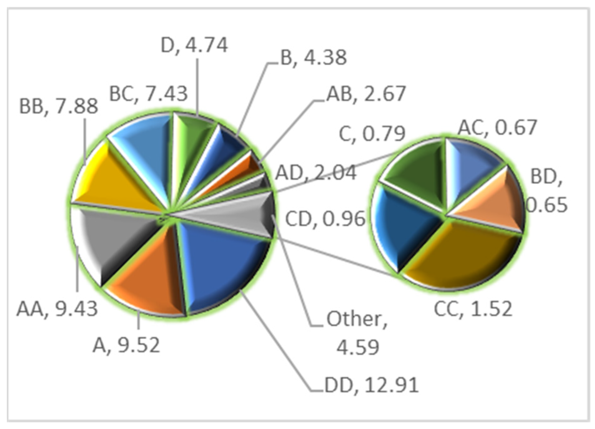 Materials 16 01023 g005
