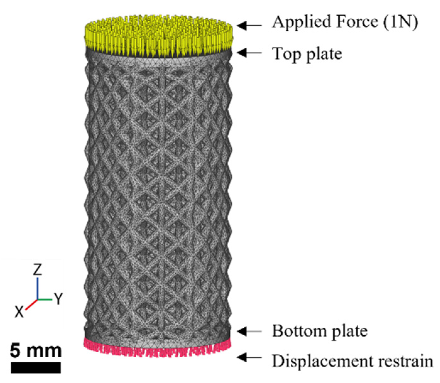 Materials 16 01025 g002