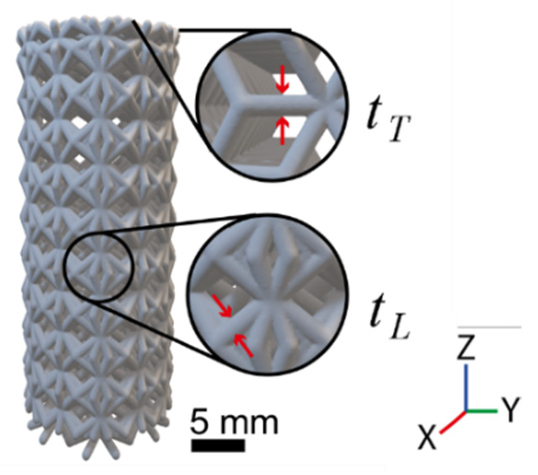 Materials 16 01025 g003