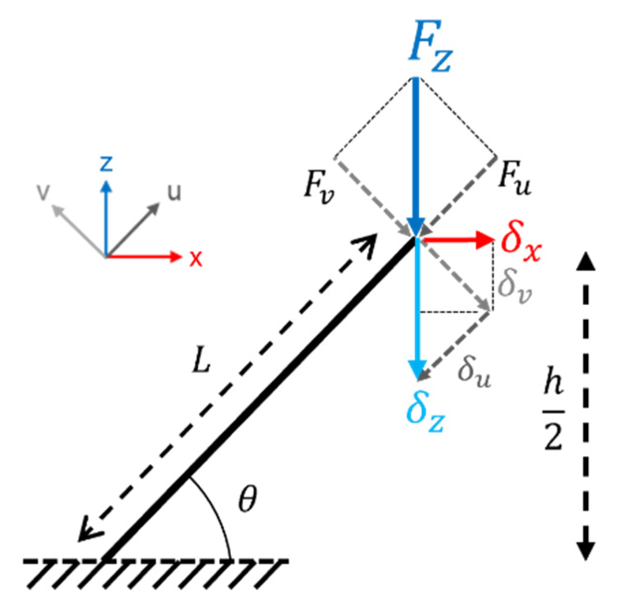 Materials 16 01025 g011
