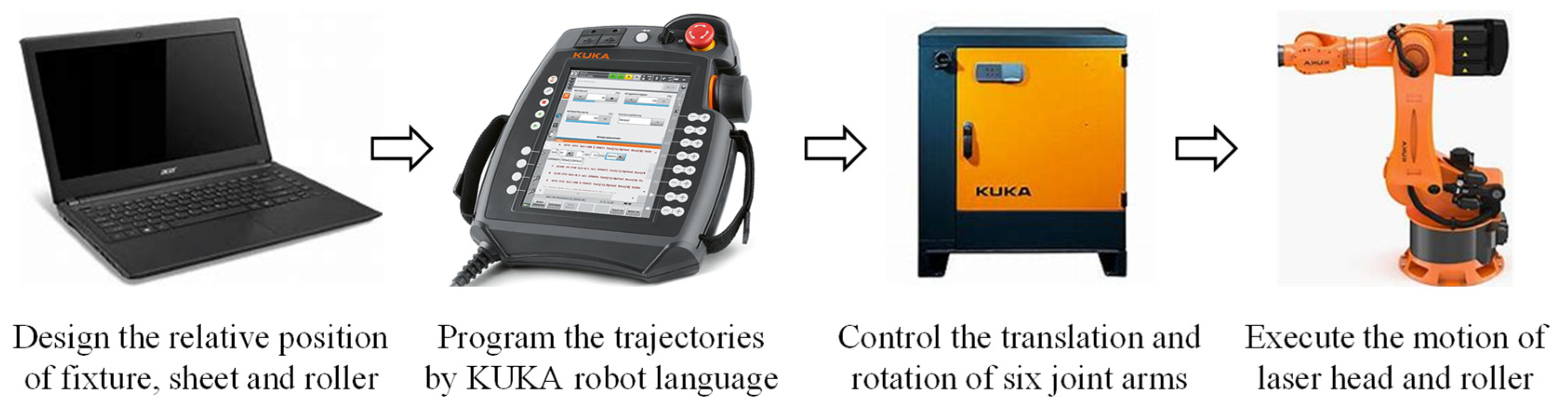 Materials 16 01026 g002