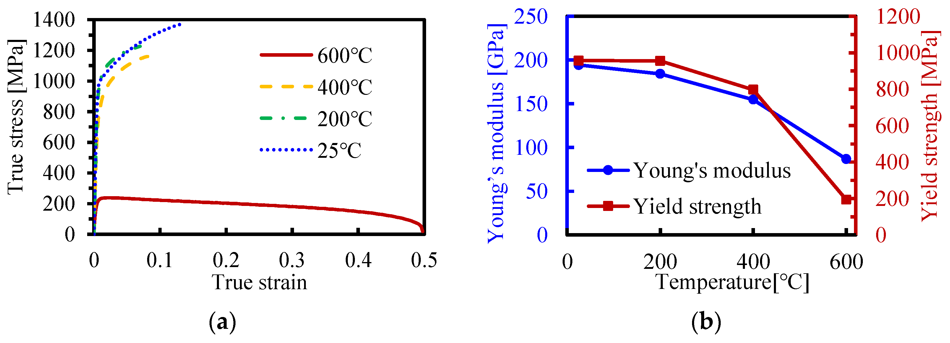 Materials 16 01026 g005