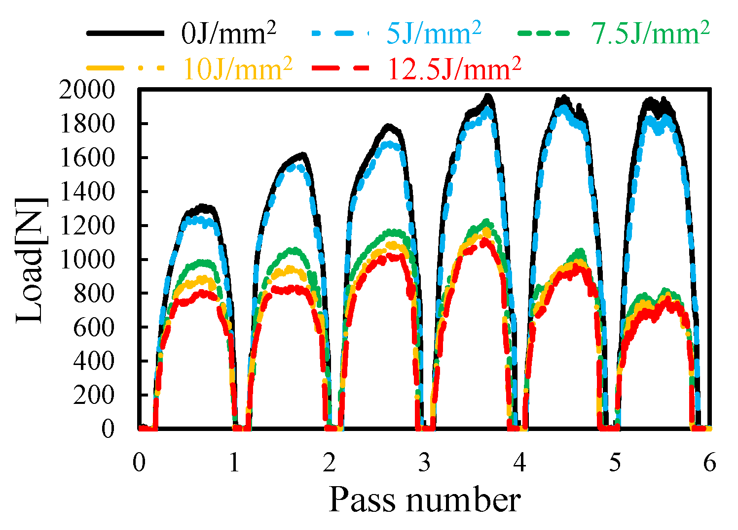 Materials 16 01026 g006